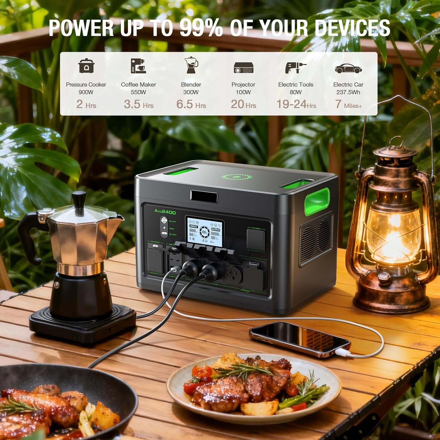 Portable Power Station 2400W, 1843.2Wh Solar Generator Home Use Outages | 4800W Peak, 12 Ports with 4 AC Outlets Pure Sine Wave, 100W USB-C PD, Ultra-Fast Charging for RV Camping, Emergency Power - Image 2