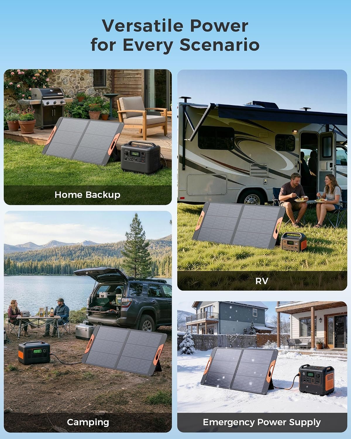 ZOUPW 100W Portable Solar Panel for Power Station,23.5% Efficiency Mono Foldable Solar Charger for Jackery 300/Ecoflow River/Anker/Bluetti,IP67 Waterproof for Camping RV Off-Grid Emergency Power - Image 8