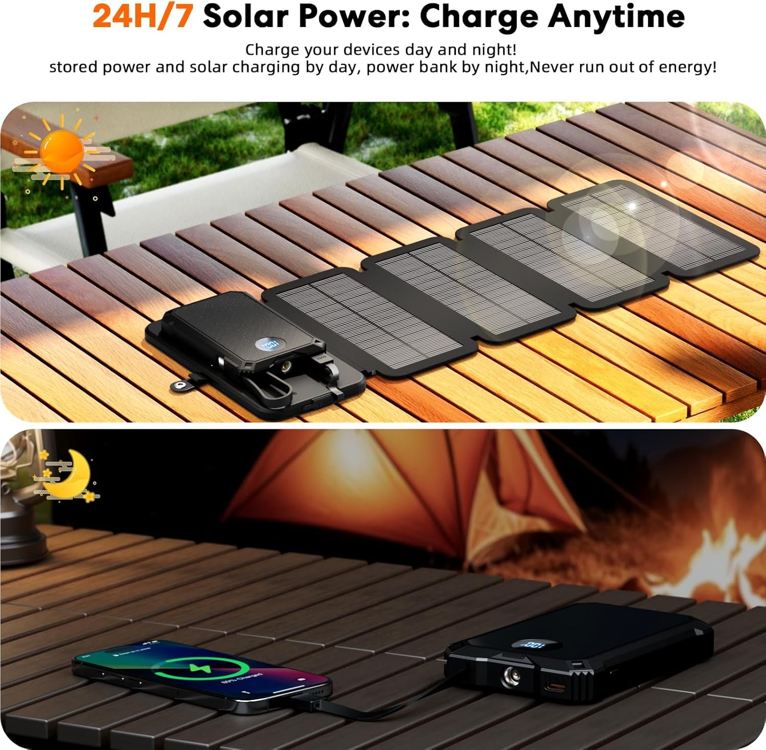 YELOMIN Solar Charger Power Bank 5000mAh with 4 Foldable Panels & 2 Built-in Cables, Wireless Portable Charger, Outdoor External Battery Pack with USB-C in/Output & SOS Flashlight for Camping Hiking - Image 2