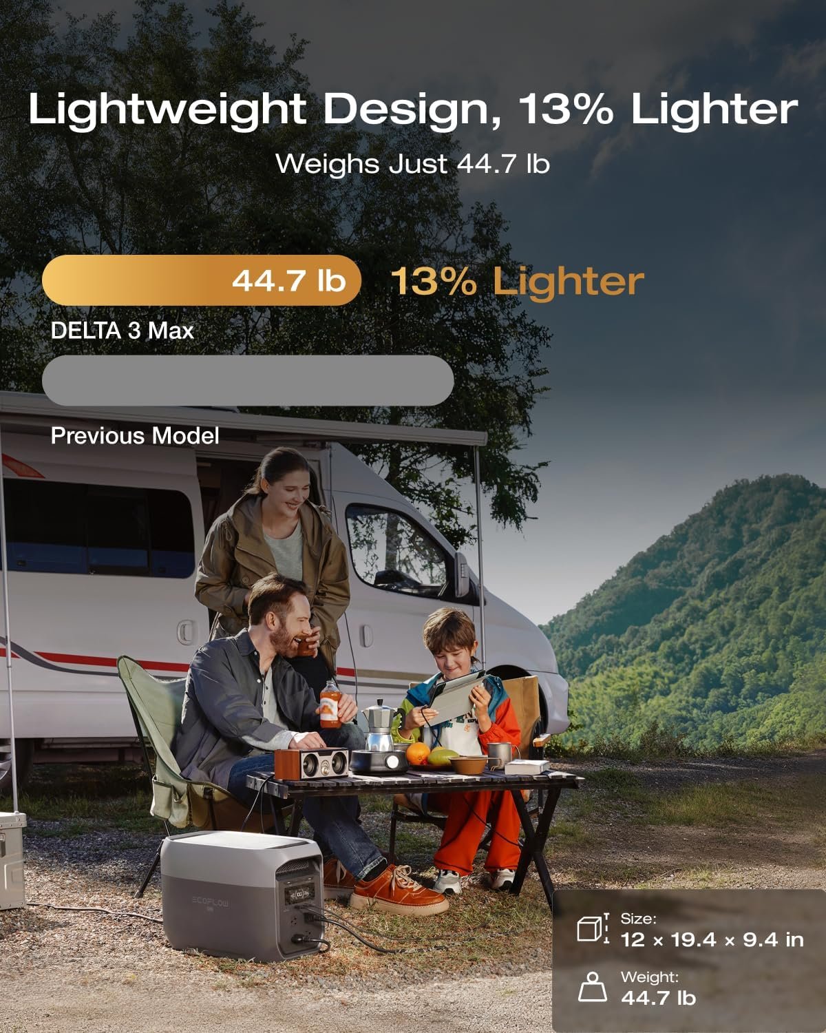 EF ECOFLOW DELTA 3 Max Portable Power Station, 2048Wh LFP Battery, 2400W | 3400W X-Boost Output, Ultra-Fast 0-80% Charging in 1.13 Hr, Home Backup & RV Camping, Solar Generator (Solar Panel Optional) - Image 8
