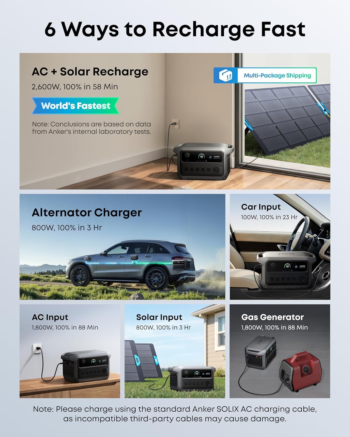 Anker SOLIX C2000 Gen 2 Portable Power Station, 2,048Wh, 2,400W, Camping | 2,048Wh LiFePO4 Battery, Full Charge in 58 Min, 2,400W (Peak 4,000W) Solar Generator for USP, Outdoor and Emergency Use - Image 5