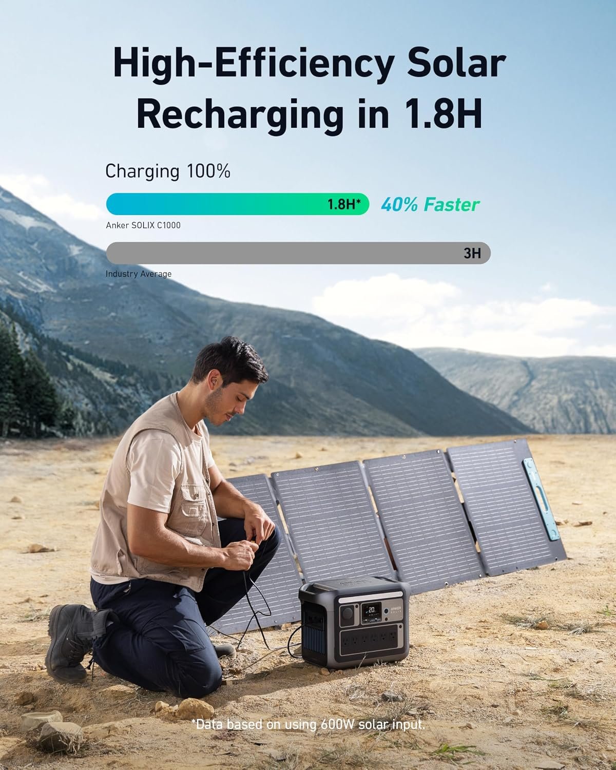 Anker SOLIX C1000 Portable Power Station, 1800W (Peak 2400W) Solar Generator, Full Charge in 58 Min, 1056wh LiFePO4 Battery for Home Backup, Power Outages, and Outdoor Camping (Optional Solar Panel) - Image 7