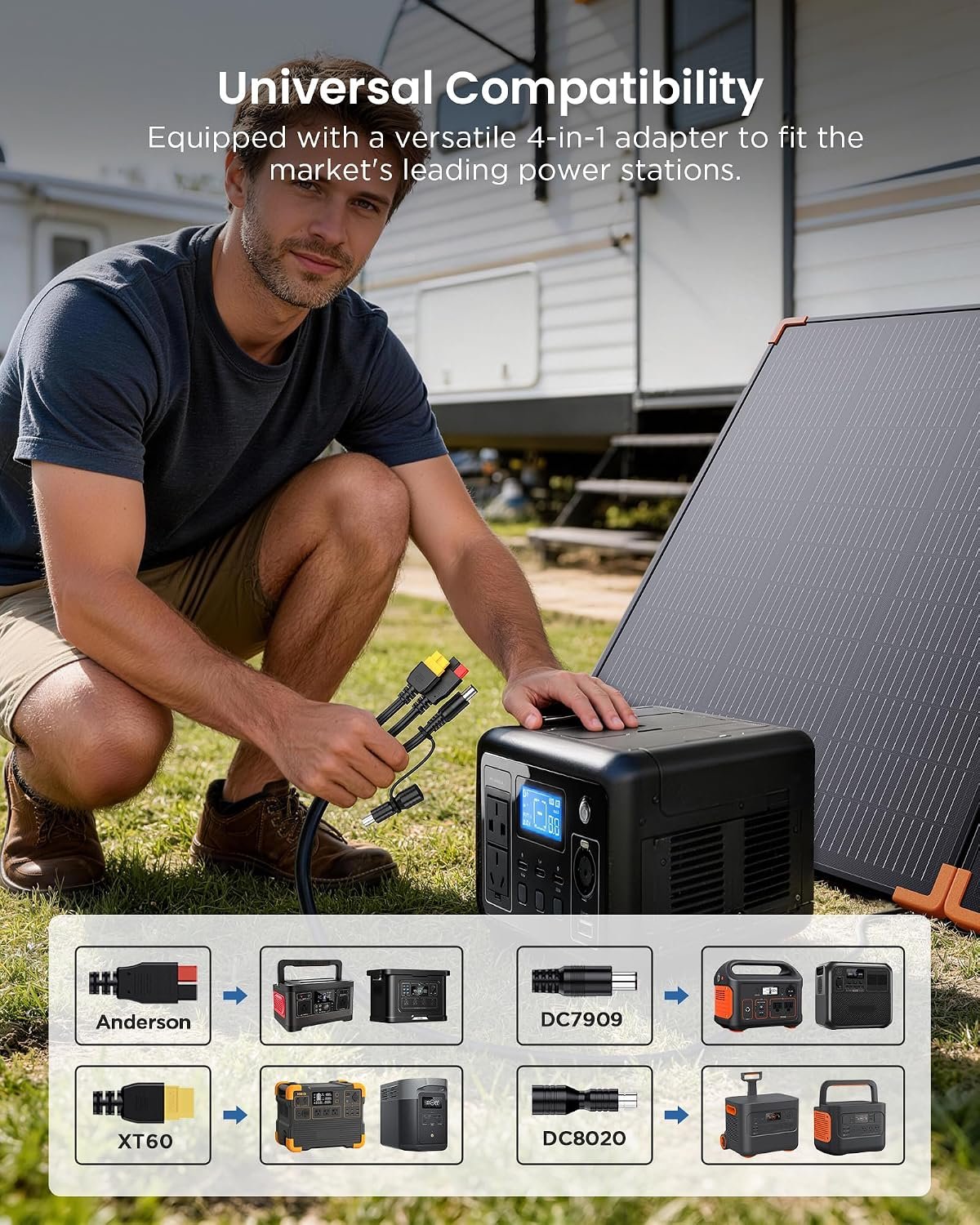 ZOUPW 350W Portable Solar Panel N-Type 16BB for Power Station | 25% High Efficiency Foldable Solar Panel for Jackery/EcoFlow Delta/Anker/Bluetti,IP68 Waterproof for Camping RV Power Backup - Image 2