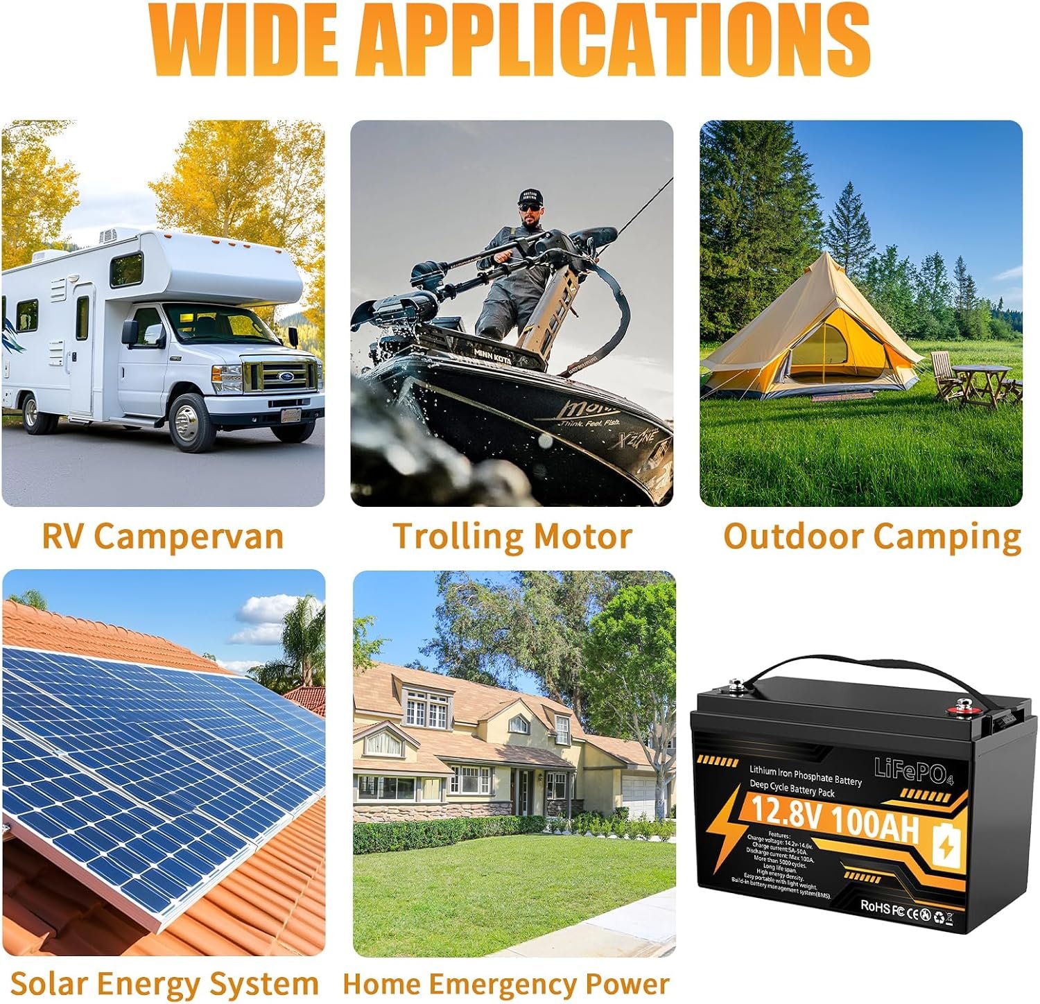 12V 100Ah LiFePO4 Lithium Battery Group 31 Deep Cycle for RV Trolling Motor | 100A BMS, 1280Wh, 15000+ Deep Cycles, 4P4S Up to 20.48kWh, Low-Temp Cutoff, Lightweight, for RV, Solar, Marine, Off-Grid - Image 9