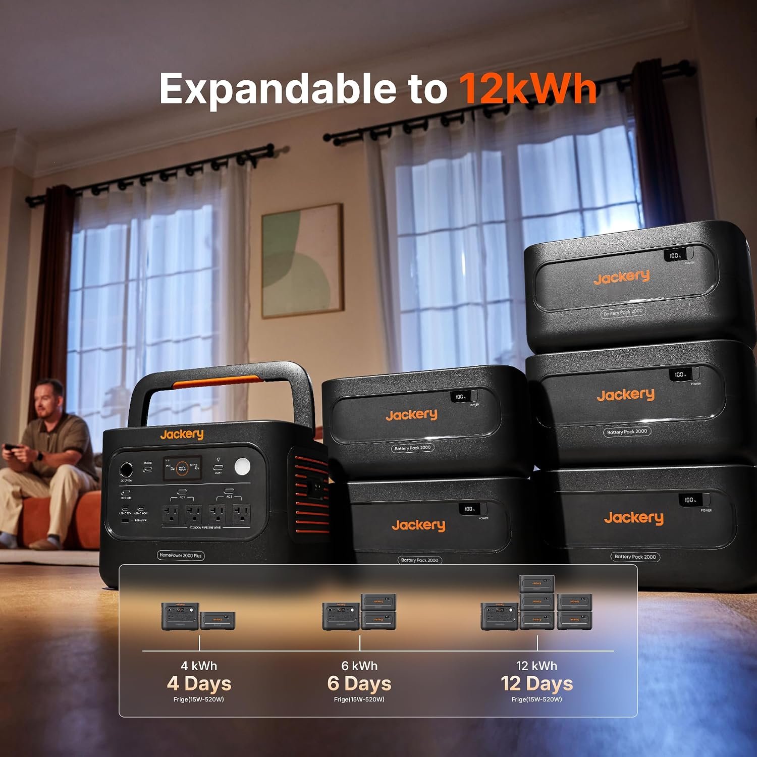 Jackery HomePower 2000 Plus v2 Power Station, 2048Wh, 2400W AC Output | LFP Battery, Expandable to 12kWh, Essential Home Backup for Outages, Emergencies & RV (Solar Panel Optional) - Image 7