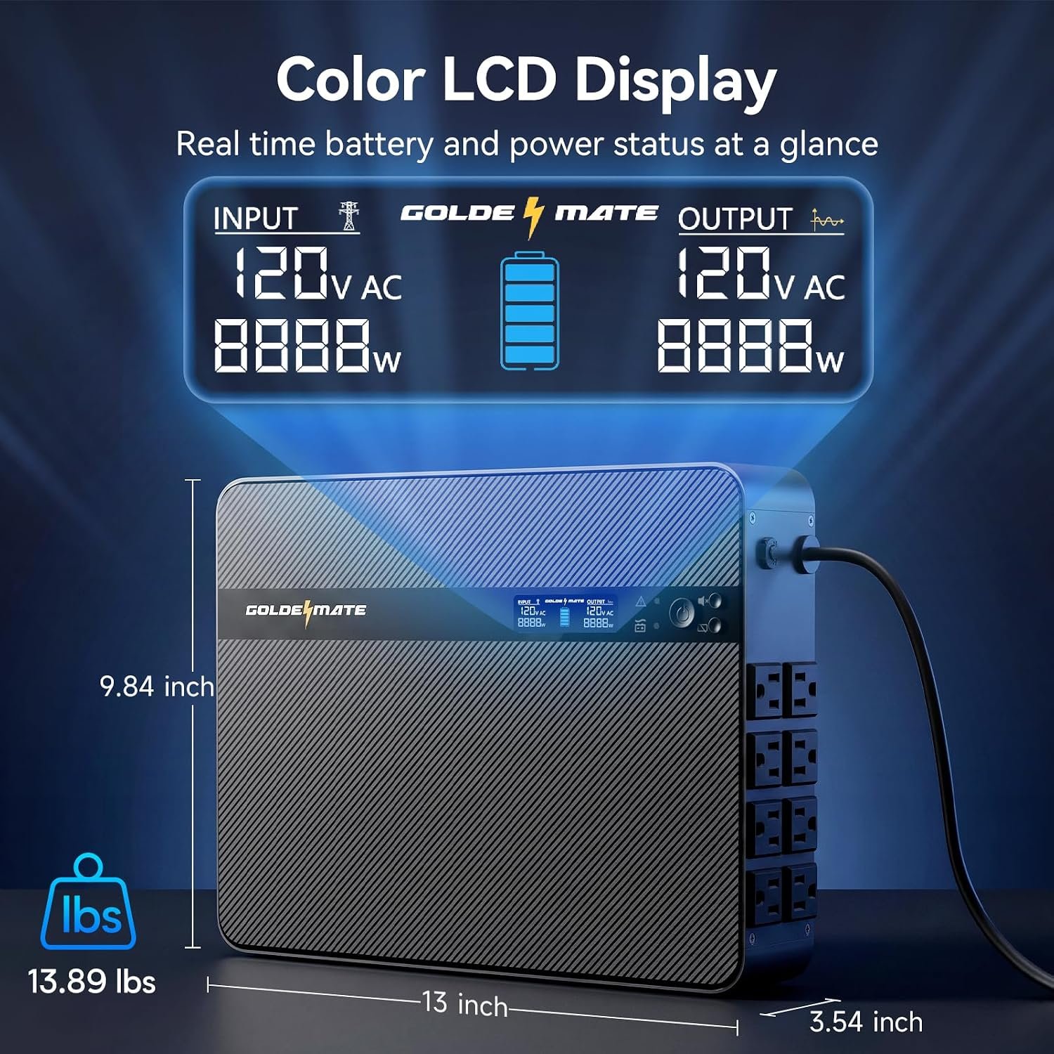 GOLDENMATE 1500VA/1000W Lithium UPS Battery Backup & Surge Protector, Gray | Pure Sine Wave, 230Wh LiFePO4 Battery Backup, 8 Outlets & 2 USB Ports, Wall Mount, LCD Display, Built-in Emergency Light - Image 6