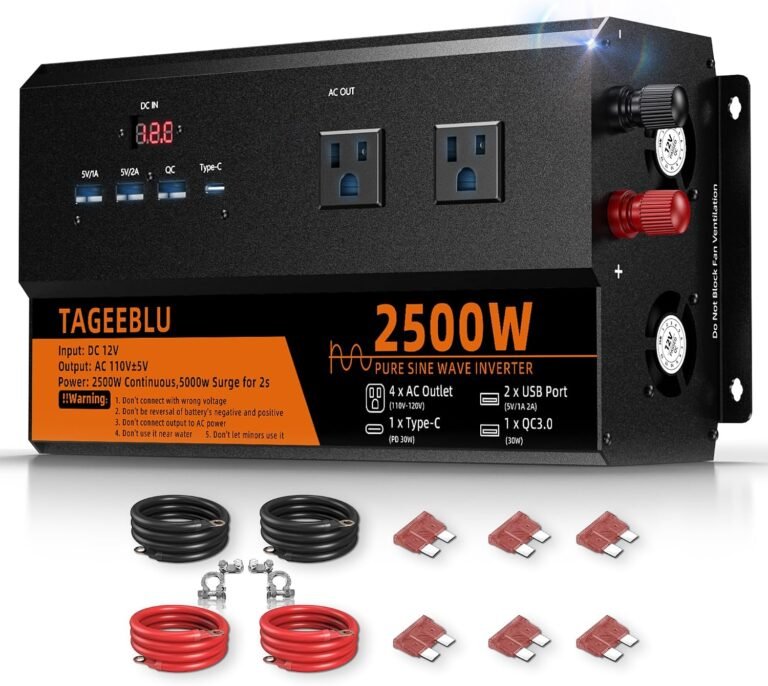 2500 Watt Pure Sine Wave Power Inverter, 12V DC to 110V 120V AC | Inverter for Car with 4 AC Outlets & 4 USB (30W QC & PD), LCD Display, 5000W Peak, Car Converter for Truck RV Home Off-Grid