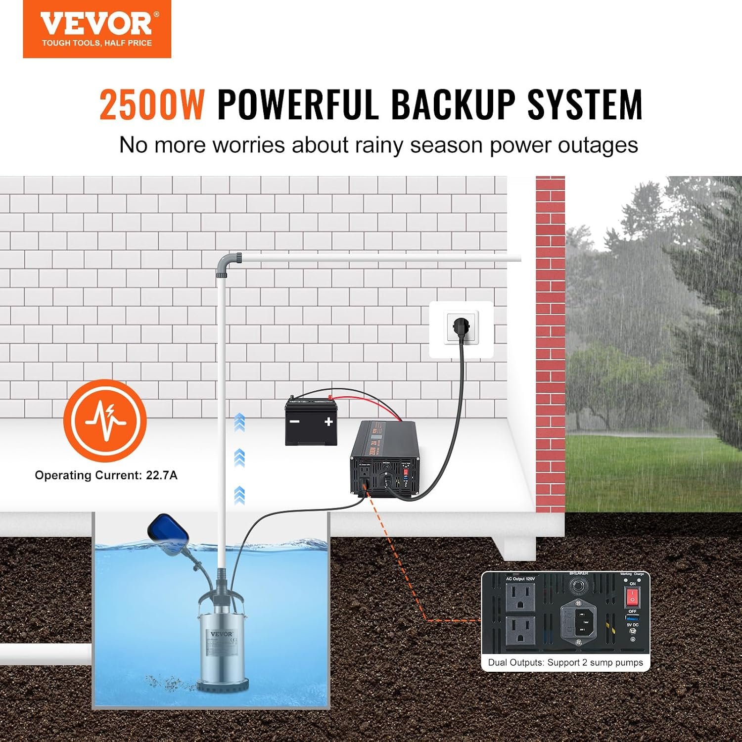 VEVOR 2500W Sump Pump Battery Backup System LCD Display Corded Auto Switch | Automatically Shifts to Inverter Power, Uninterrupted Operation, Battery Backup Inverter, for Emergencies & Power Failures - Image 2