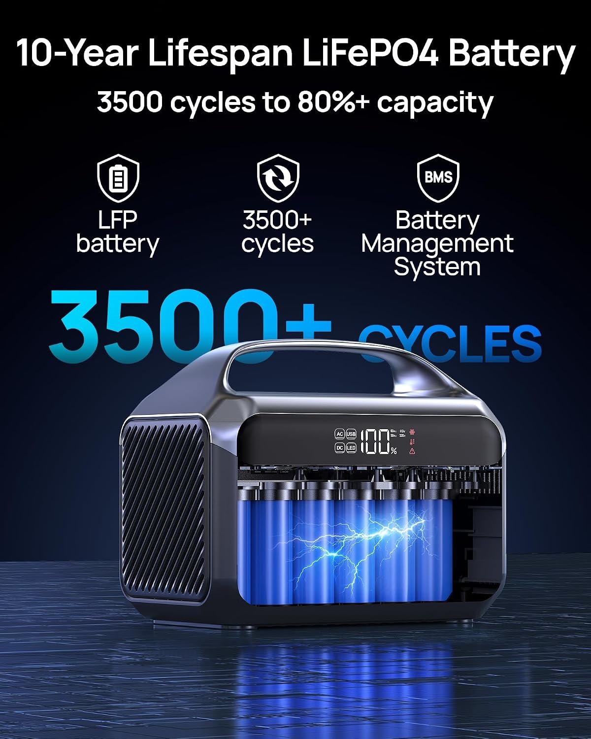 Daran Portable Power Station with 40W Solar Panel Included, 288Wh LiFePO4 Battery, 350W (600W Peak), 7-Port Design, 2.1Hrs Fast Charing Solar Generators for Home, Outdoor Camping - Image 8