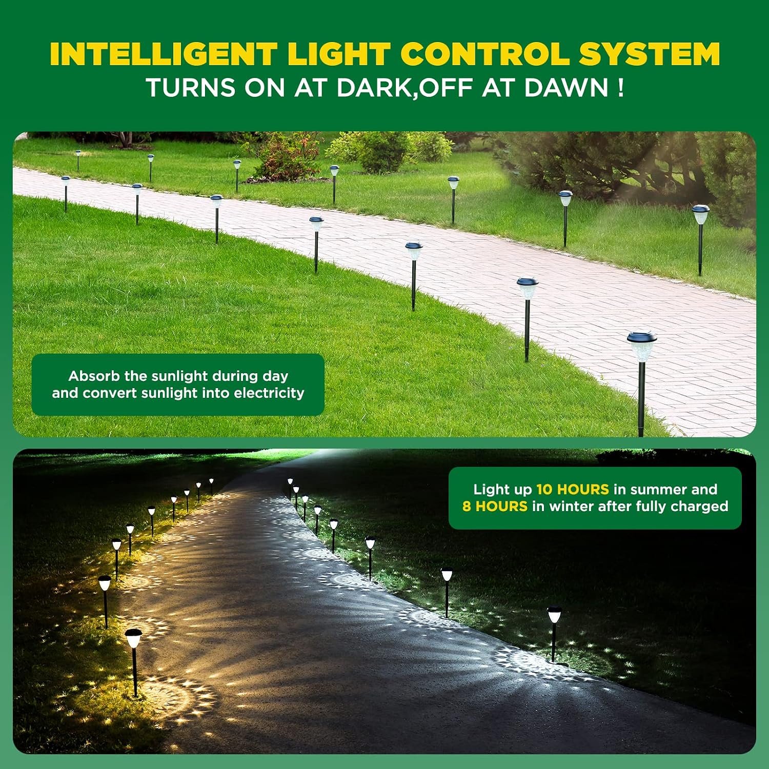 URAGO Super Bright Solar Lights Outdoor Waterproof-10 Pack, Dusk to Dawn Up to 12 Hrs Solar Powered Outdoor Pathway Garden Lights Auto On/Off, LED Landscape Lighting Decorative for Walkway Patio Yard - Image 4