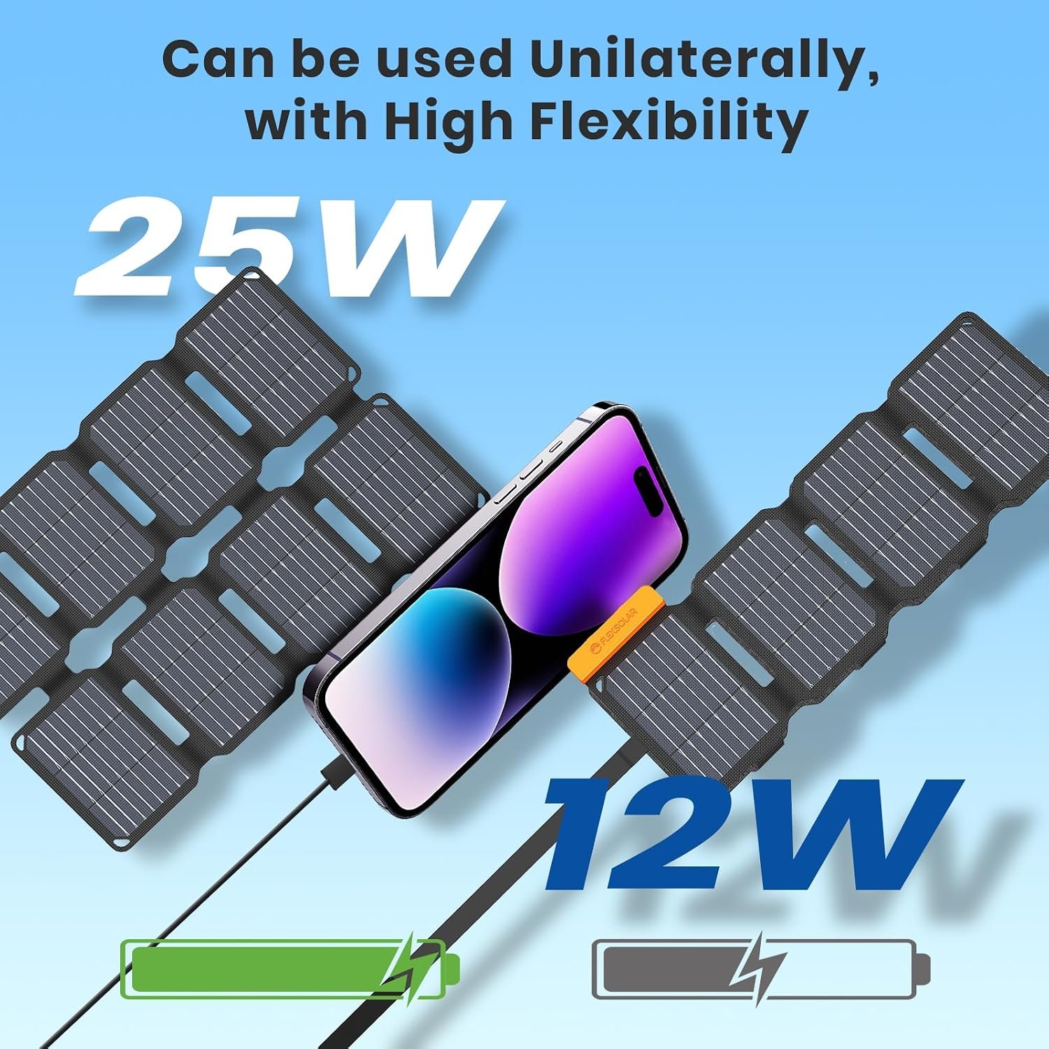FlexSolar Portable 25W Solar Panel Charger with USB-A and USB-C Ports | 0.8lbs,IP57 waterproof and dustproof, Folded Solar Panel Compatible with Cellphone,Camping Light - Image 2