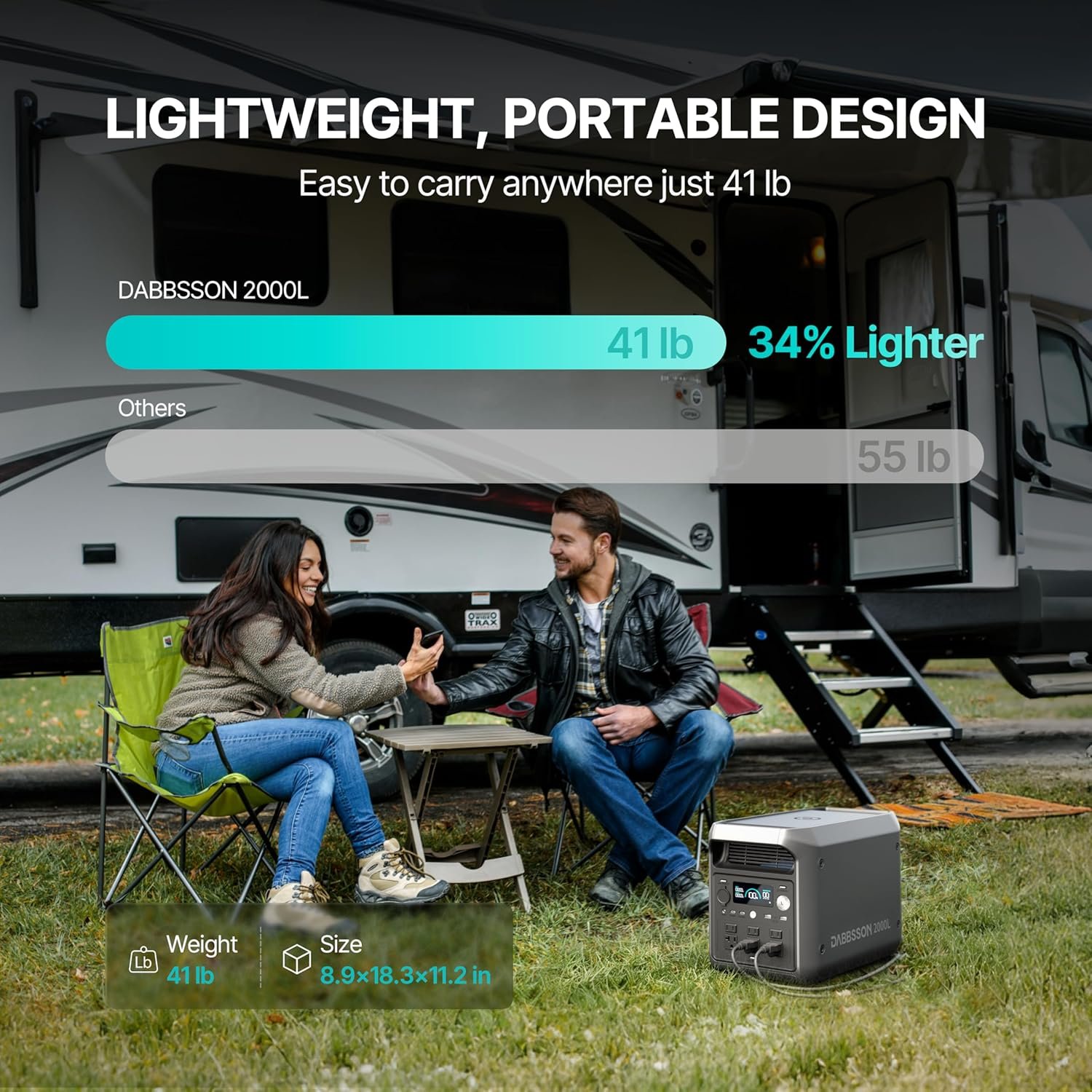 DABBSSON Portable Power Station 2000L, 2048Wh Semi-Solid LiFePO4 Battery, 2200W AC Output 6, 3300W Power Boost, 1 Hr Fast Charge, Solar Generator for Home Backup, Camping & RVs (Solar Panel Optional) - Image 6