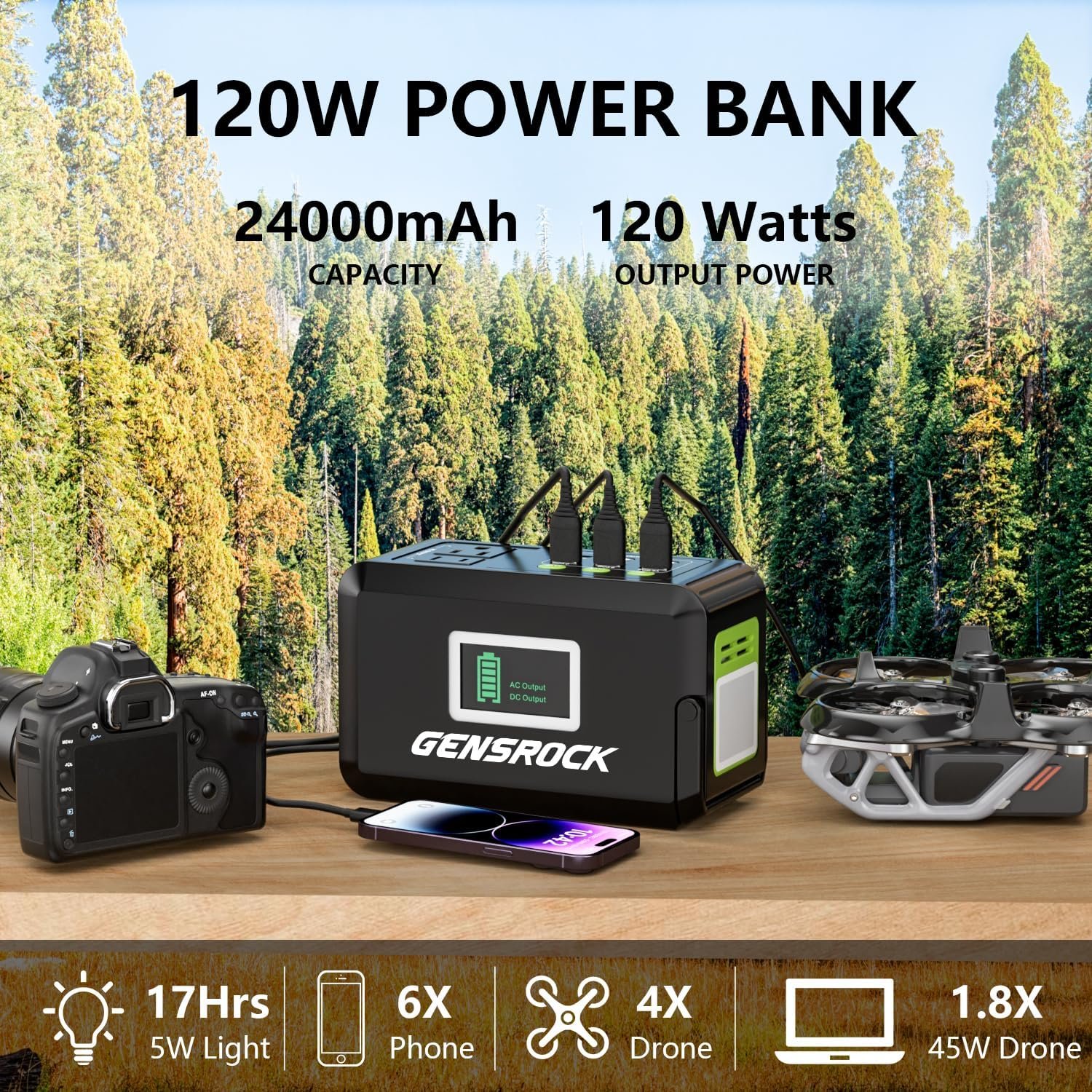 GENSROCK Portable Power Bank, 24,000mAh Portable Laptop Charger | 150W Peak AC Outlet, 8-Port Compatible with iPhone Series, MacBook, Dell, Samsung for Outdoor Camping Home Office Emergency. - Image 2