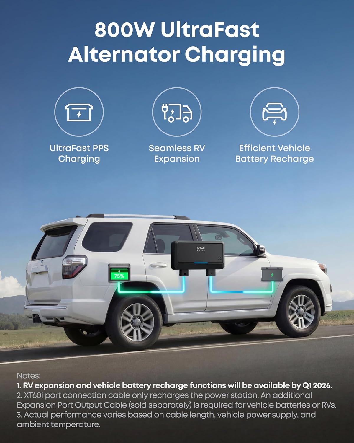 Anker SOLIX C2000 Gen 2 Portable Power Station, 2,048Wh, 2,400W, Camping | 2,048Wh LiFePO4 Battery, Full Charge in 58 Min, 2,400W (Peak 4,000W) Solar Generator for USP, Outdoor and Emergency Use - Image 7