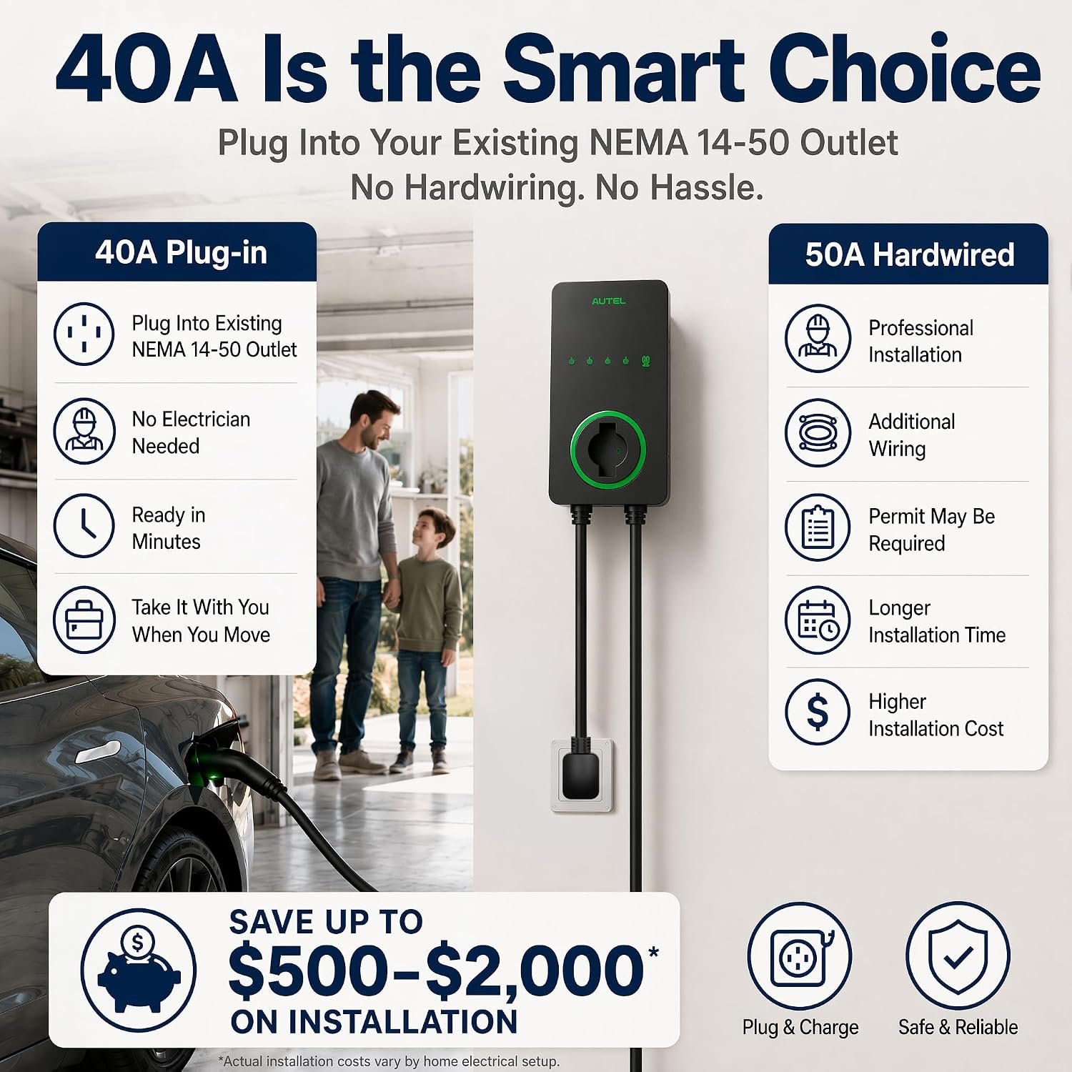Autel Level 2 EV Charger 40 Amp Home Smart AI Electric Vehicle (EV) Charger, Wi-Fi and Bluetooth Enabled EVSE, with in-Body Holster and 25-Foot Cable NEMA 14-50 Plug(Dark Gray) - Image 3