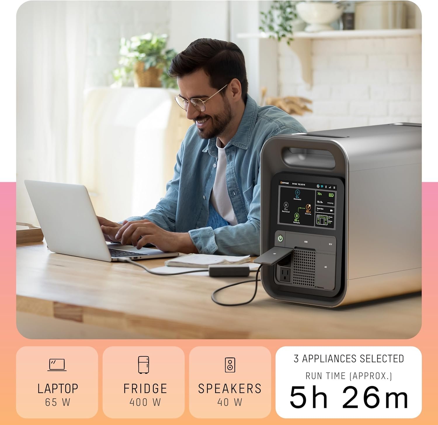 Enphase IQ PowerPack 1500 Wh Portable Power Station | UL 9540A Certified Solar Generator | Home Backup Power Outage | LFP Battery | IQ8 Microinverters | Enphase App | 11 Ports 1500 W - Image 8