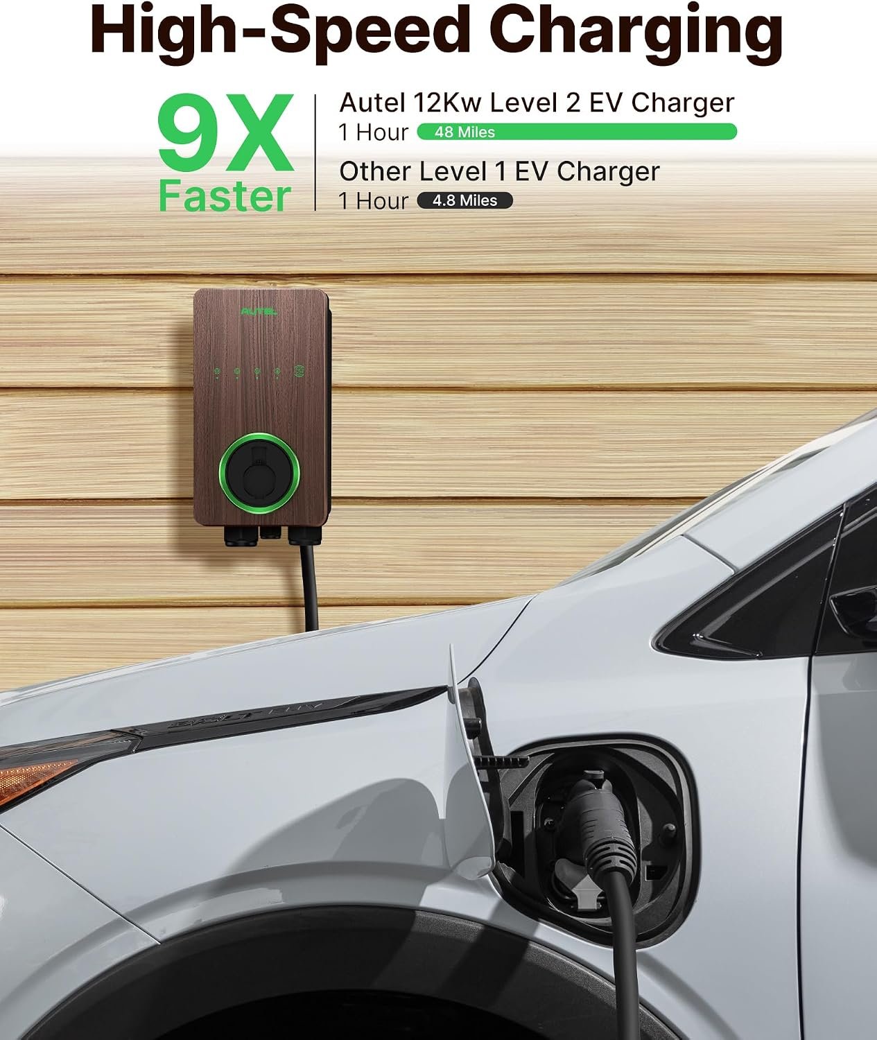 Autel Level 2 EV Charger 50A, J1772 Hardwired Home Charger, WiFi,25ft Cable | Up to 46 Mi/Hr,Smart WiFi&Bluetooth App Control,Indoor/Outdoor Rated, Adjustable 16-50A, Certified Safety Protection - Image 2