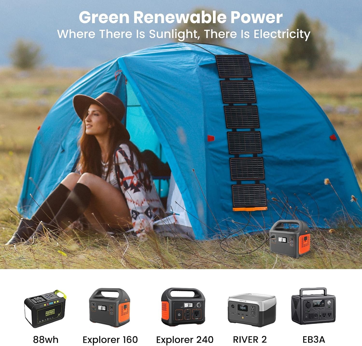 FlexSolar 60W Foldable Portable Solar Panel Charger IP67 Waterproof | with PD3.0 USB-C, QC3.0 USB-A & DC; Power Emergency Camping for Small Power Station Generator,Phones, Power Banks, Tablets - Image 7