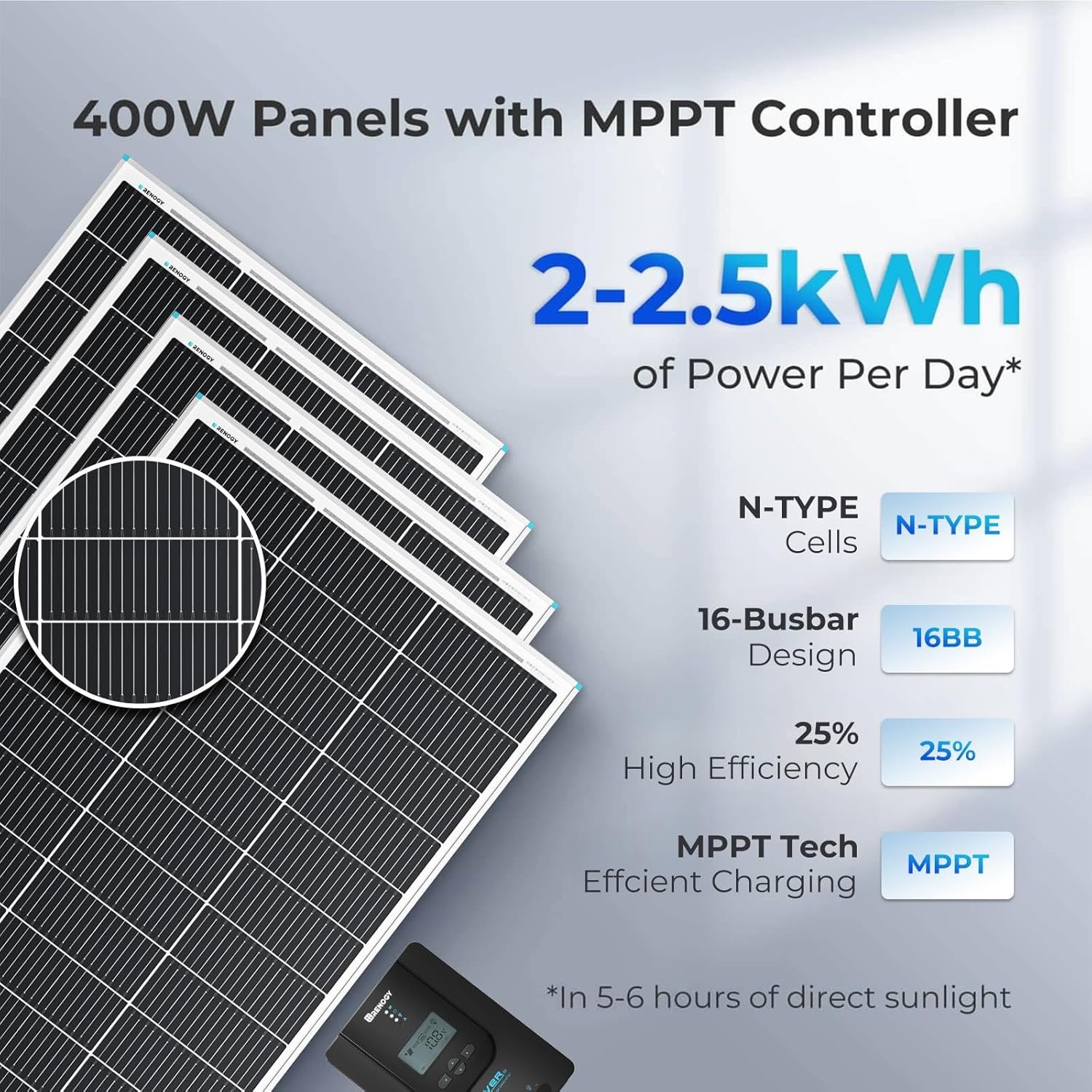Renogy 400Watt Premium Solar Kit with 40A MPPT Charge Controller | 4x100W monocrystalline panels. 40A MPPT charge controller. Includes Bluetooth module, Z-brackets, cables, adaptor kit. - Image 2