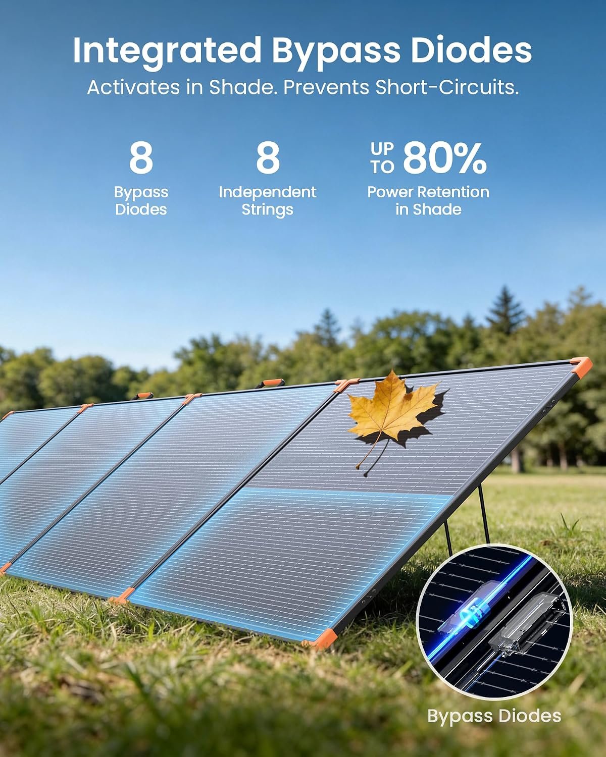 ZOUPW 480W Bifacial Portable Solar Panel N-Type 16BB for Power Station | 25% Efficiency Foldable Solar Charger for EcoFlow Delta/Bluetti/Anker C1000,IP68 Waterproof for Offgrid RV Home Power Backup - Image 4