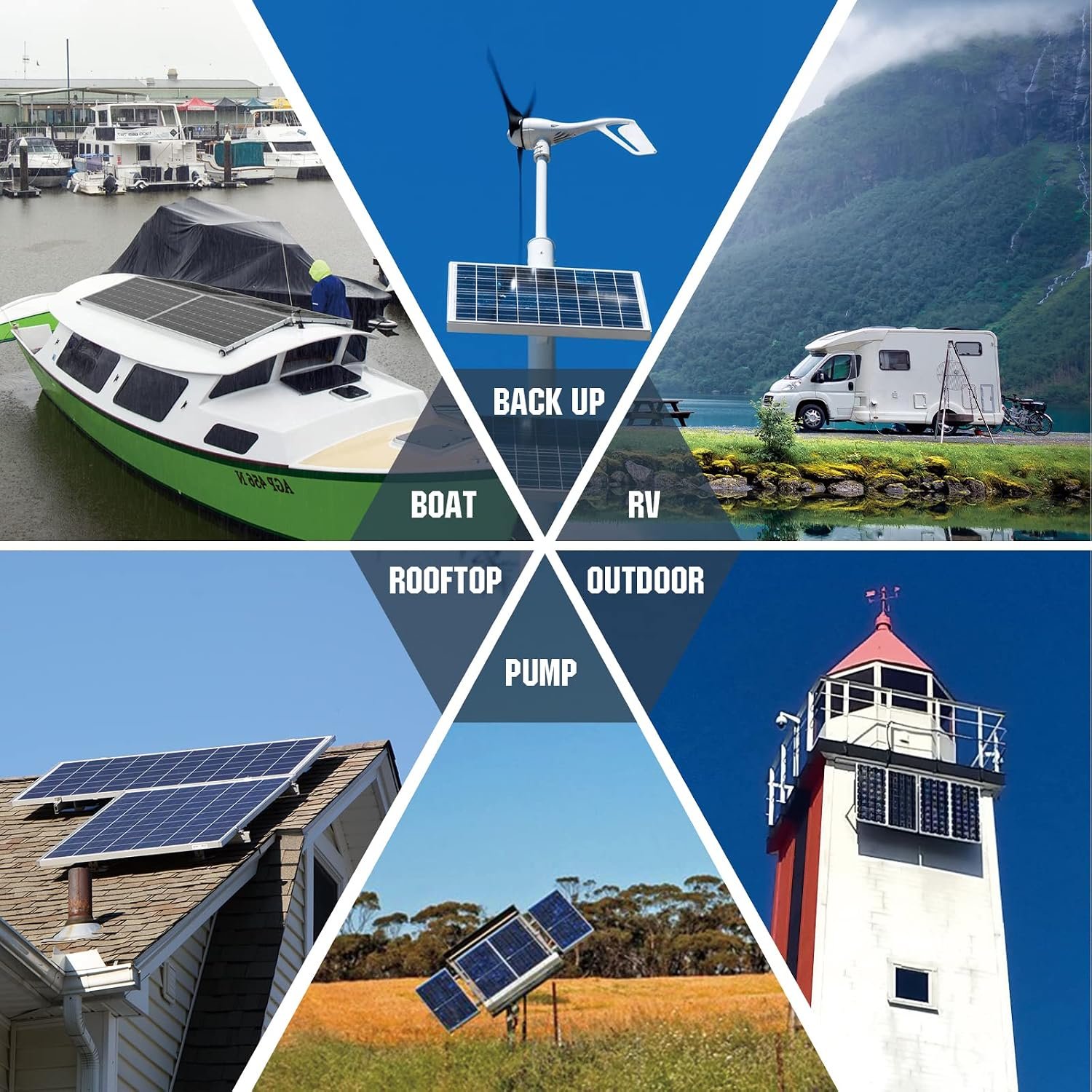 ECO-WORTHY 400 Watt 12 Volt Premium Solar Panel Kit :4pcs 100W Solar Panel+ 40A MPPT Charge Controller+ Bluetooth Module+ Mounting Z Brackets, 400W 12V Solar Power Off Grid System for Home, RV, Boat. | 4pcs 100W N-Type Solar Panel+ 40A MPPT Charge Controller+ Bluetooth Module+ Mounting Z Brackets, for RV, Camper, Vehicle - Image 8