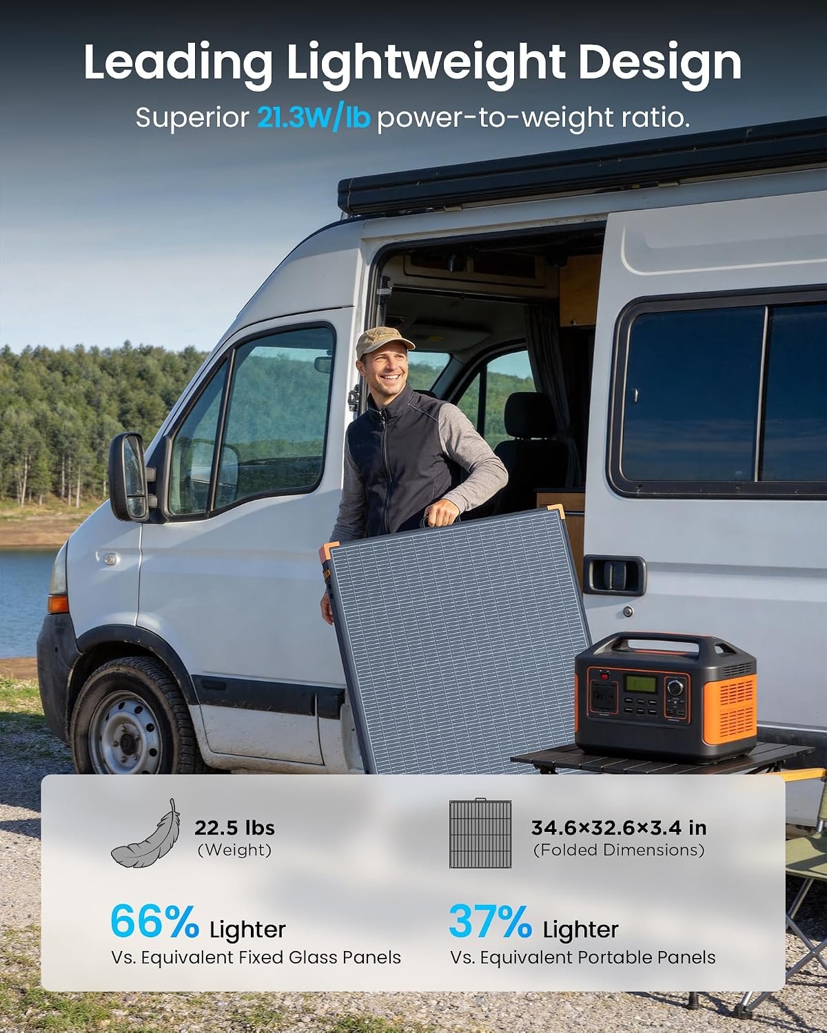 ZOUPW 480W Bifacial Portable Solar Panel N-Type 16BB for Power Station | 25% Efficiency Foldable Solar Charger for EcoFlow Delta/Bluetti/Anker C1000,IP68 Waterproof for Offgrid RV Home Power Backup - Image 7