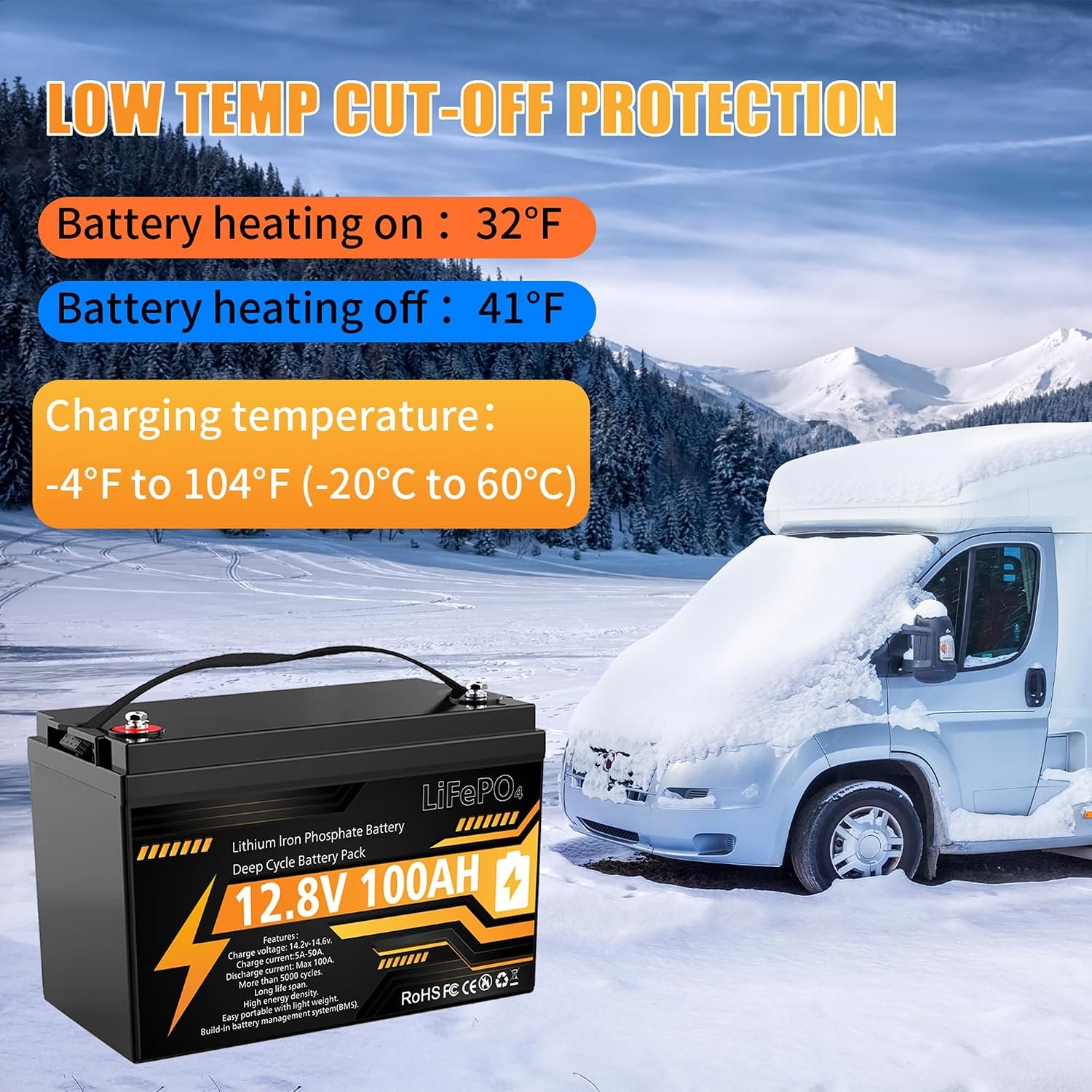 12V 100Ah LiFePO4 Lithium Battery Group 31 Deep Cycle for RV Trolling Motor | 100A BMS, 1280Wh, 15000+ Deep Cycles, 4P4S Up to 20.48kWh, Low-Temp Cutoff, Lightweight, for RV, Solar, Marine, Off-Grid - Image 6