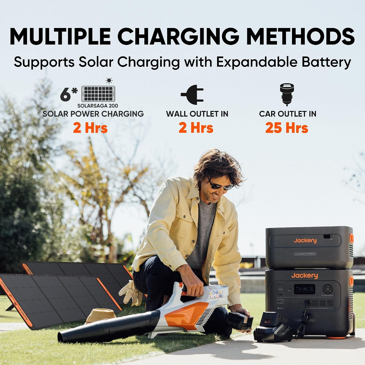 Jackery Explorer 2000 Plus and Extra Battery & 2x200W, 4085Wh, 3000W Output | LiFePO4, 10-Year Lifespan, Expandable to 24kWh, UPS Home Backup, for Camping, RV, Emergency - Image 6