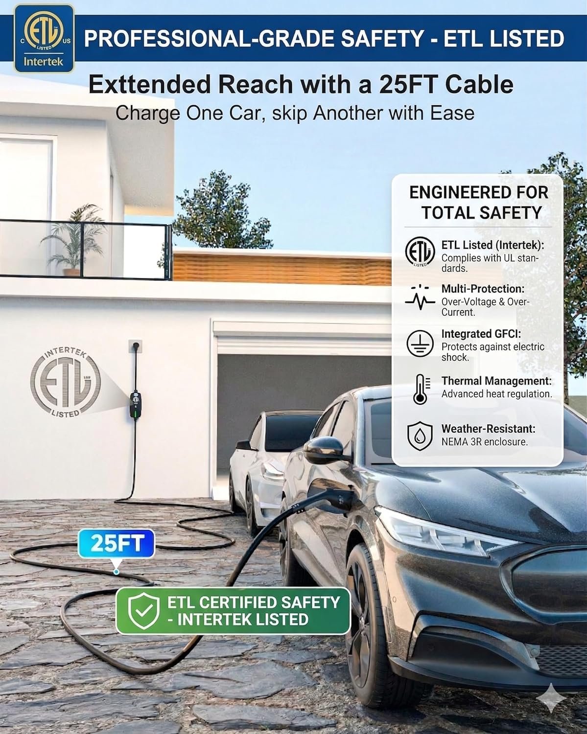 EVDANCE Level 1 & 2 Portable EV Charger, Smart App Control & WiFi/Bluetooth Enabled, 25ft Cable, ETL Listed J1772 EVSE for All EVs & PHEVs (Black, 16A Smart | NEMA 5-15&6-20(Standard Home Plug)) - Image 3