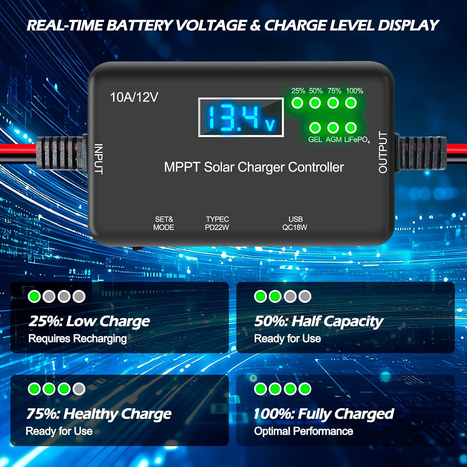 10A MPPT Solar Charge Controller 12V with USB-C & USB Charging | 30v Max Voc, 22W PD And 18w QC Fast Charging, LCD Display And 8-Layer Protection for Lifepo4, Agm, Gel, Rv and Off-Grid Use - Image 5