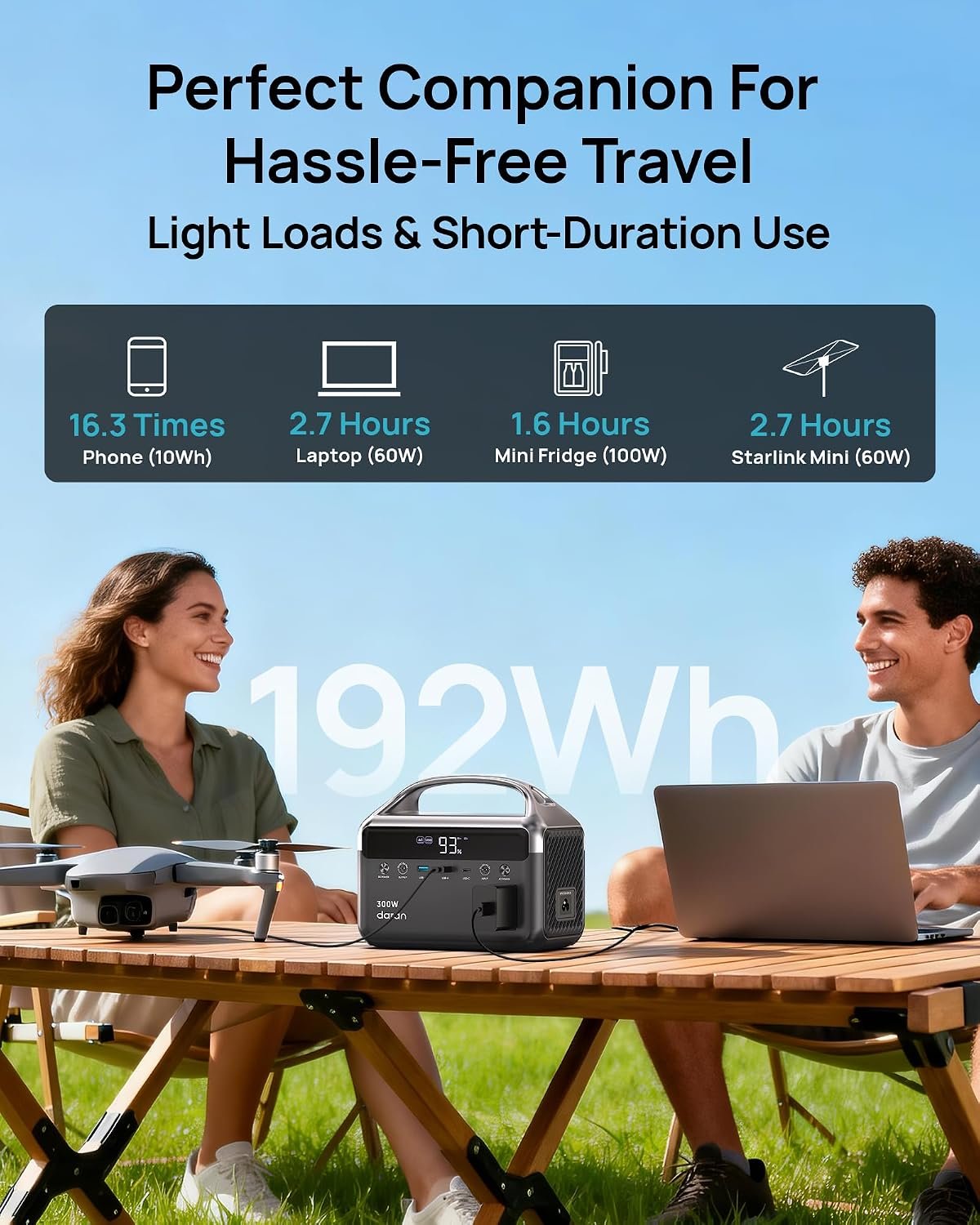 Portable Power Station 192Wh(60,000mAh) with Bag, 300W (600W surge) Power Bank LiFePO4 Battery Backup, Compact Solar Generator 6-Port Design w/2 AC Outlets for Home,RV, Hurricane, Camping,Emergency - Image 2