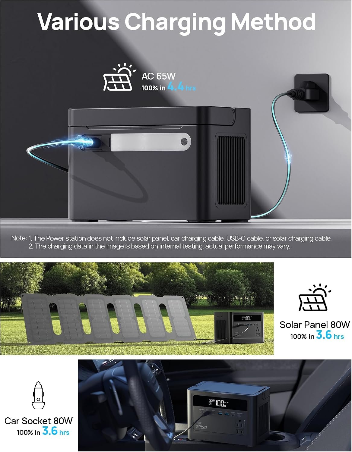 2026 Portable Power Station 700W Surge, 288Wh LiFePO4 Battery Backup, Power Bank with AC Outlet 350W/110V, Solar Generator Fast Charging for Camping Essentials, Hurricane Emergency, Home, Road Trips - Image 6