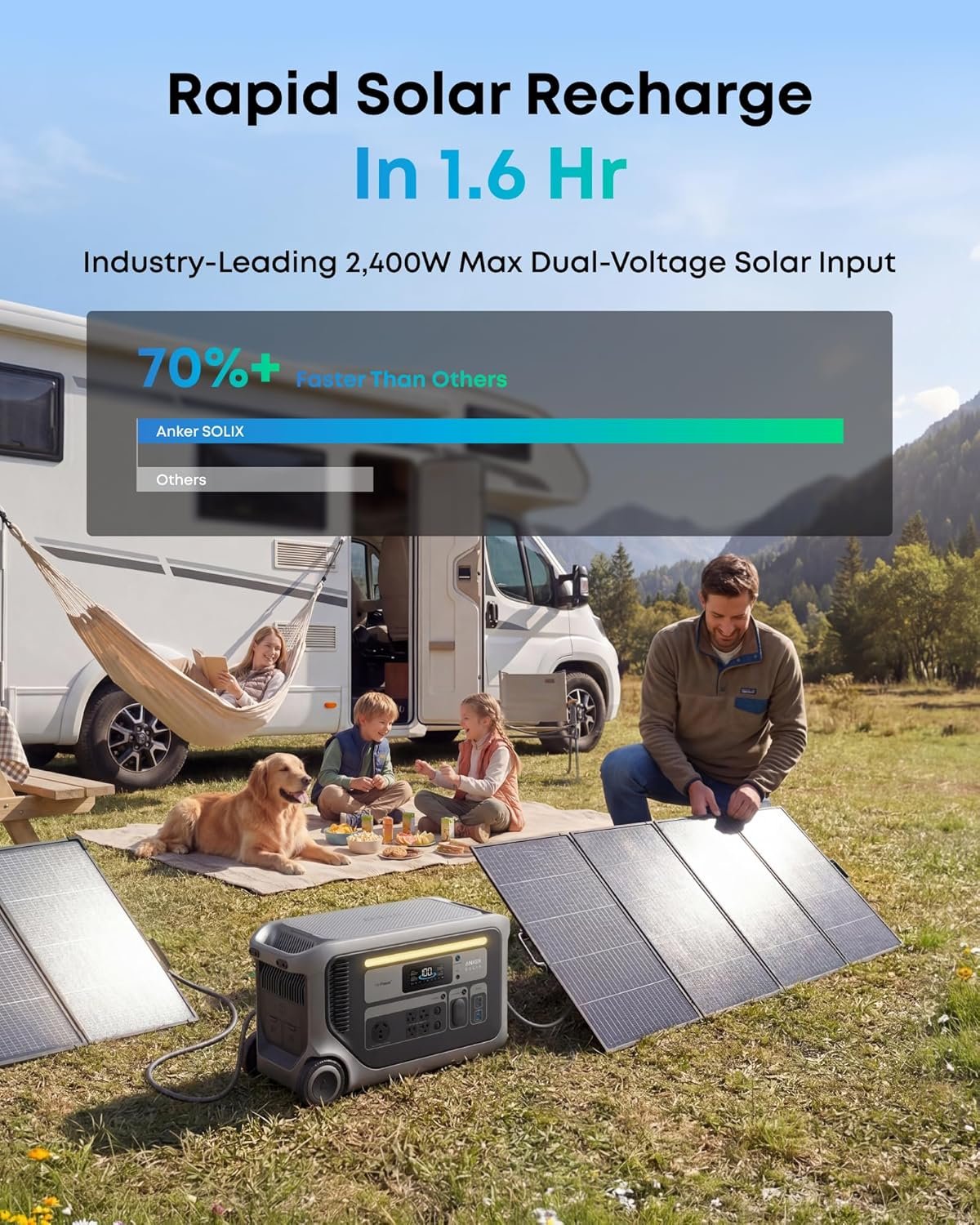 Anker SOLIX F3000 Portable Power Station, 3,072Wh, 6,000W, Solar Generators | 3,072Wh LiFePO4 Battery, Expandable to 24kWh, Generator-Ready, 3,600W Solar Generator for Home, RVs, and Emergencies, UPS - Image 4
