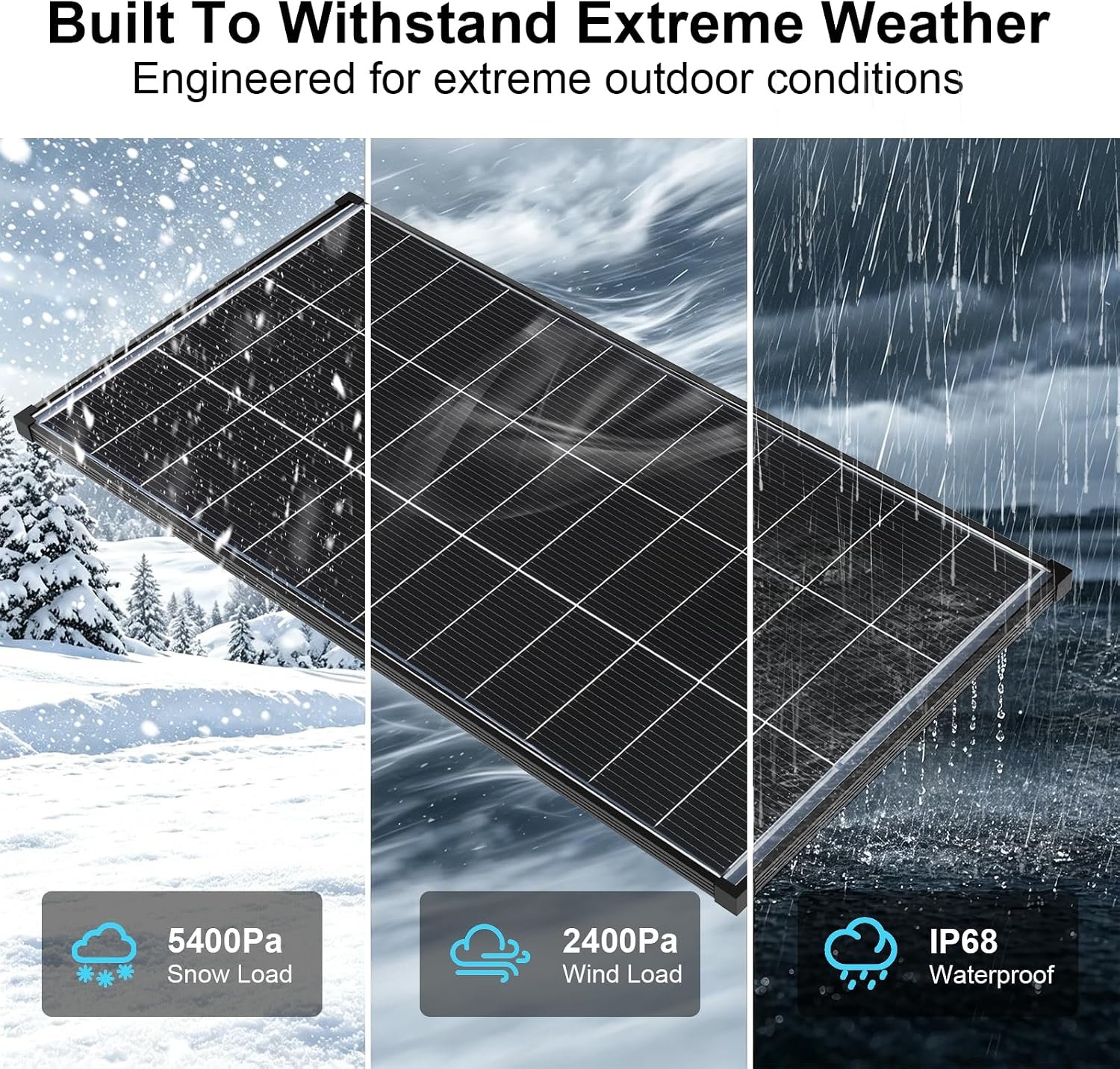 400W Solar Panel, 12V 2Pcs 200 Watt Solar Panels, 25.2% High-Efficiency | 18BB N-Type Monocrystalline Solar Panels, IP68 Waterproof, for RV Marine Trailer Camper Rooftop Farm Other Off-Grid System - Image 4