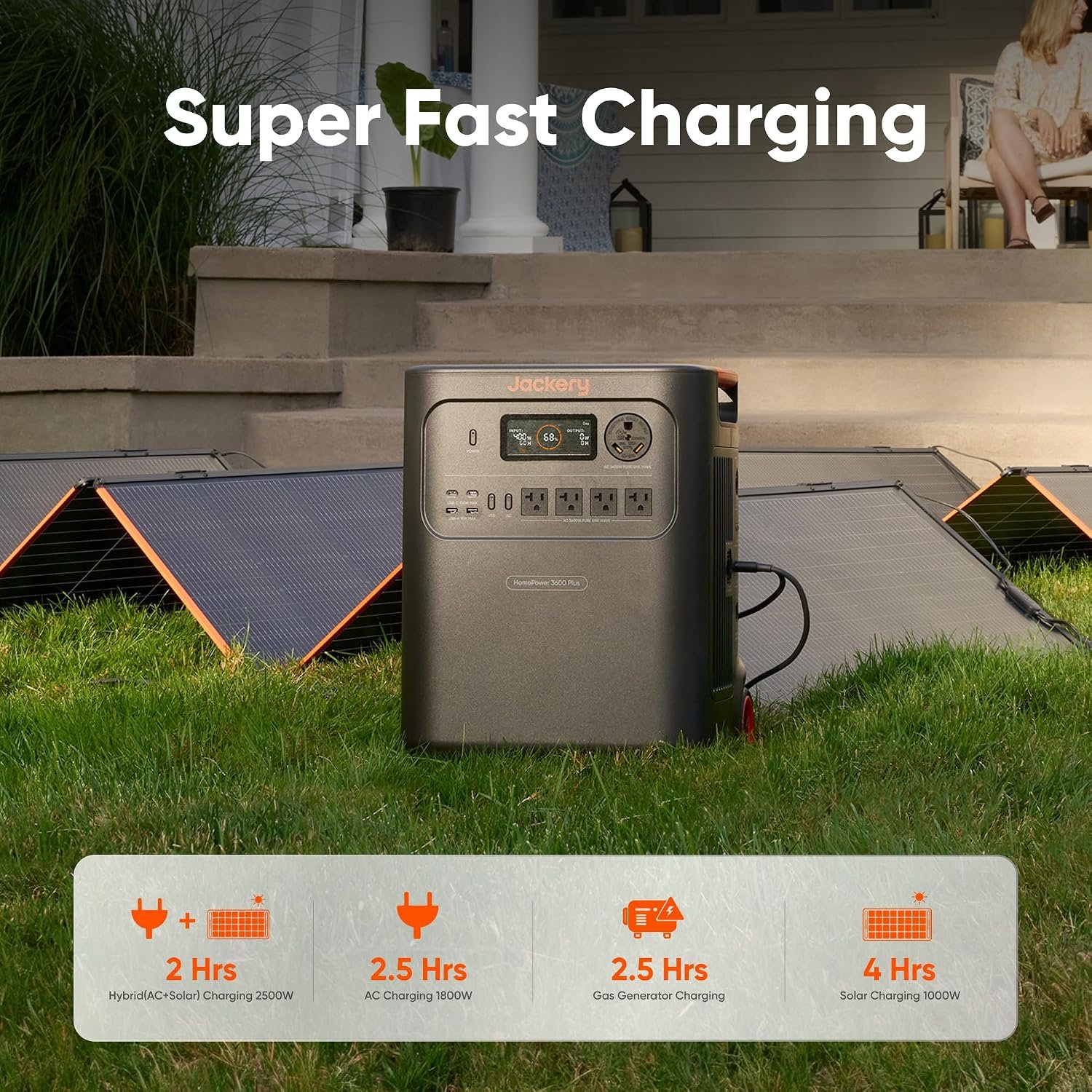 Jackery HomePower 3600 Plus Portable Power Station, 3600W AC Output, 3584Wh LFP Solar Generator, Expandable up to 21kWh, Essential Home Backup for Home Use, Emergencies, RV (Solar Panel Optional) - Image 5