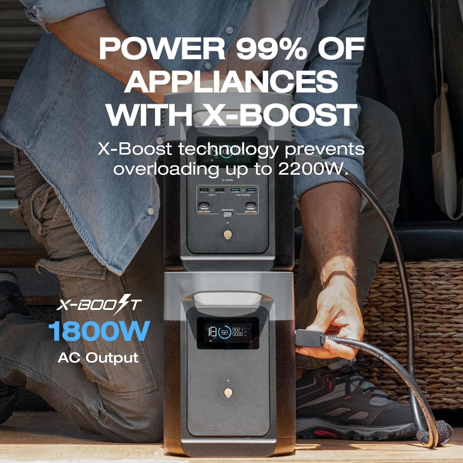 EF ECOFLOW Solar Generator Delta 2 with 220W Solar Panel, 1024Wh 1800W | LFP(LiFePO4) Battery, 1800W AC/100W USB-C Output, Fast Charging Portable Power Station for Home Backup Power, Camping & RVs - Image 5
