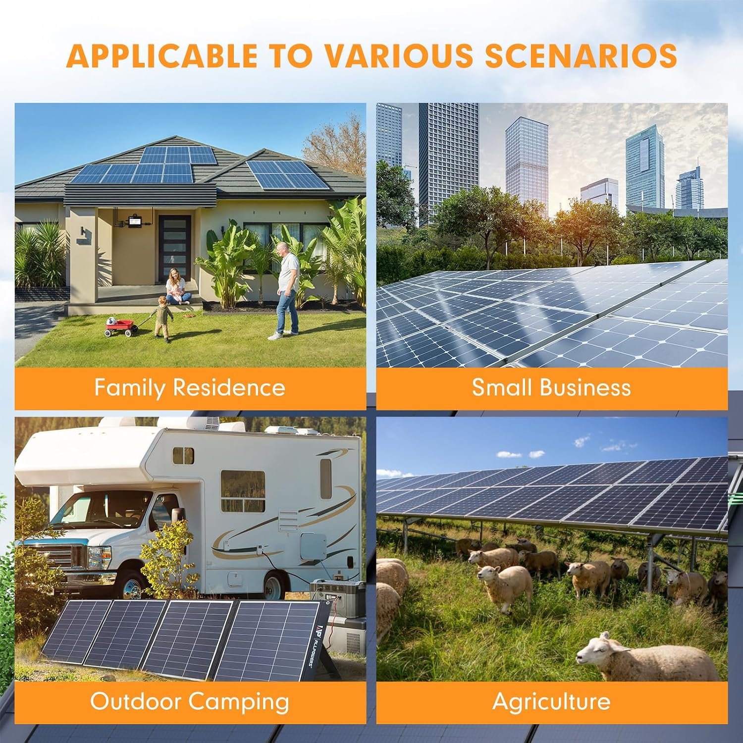 Solar Grid Tie Micro Inverter 1200W, Smart MPPT with App Real-Time Monitoring, 96% High Efficiency Pure Sine Wave 120V AC Output for Family Residence & Small Business - Image 6