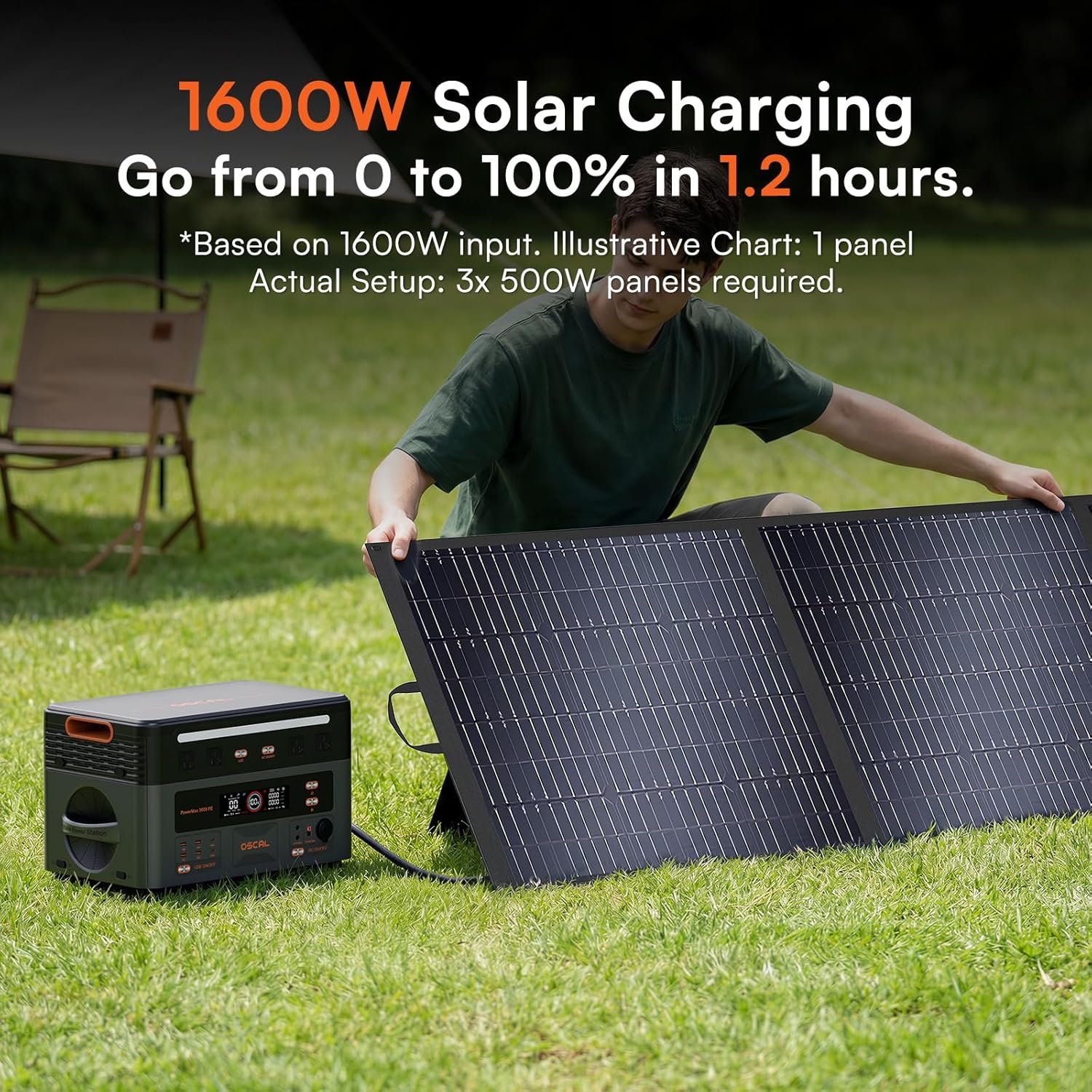 OSCAL 3600W Portable Power Station PowerMax 3600 PE with 200W Solar Panel - Image 3