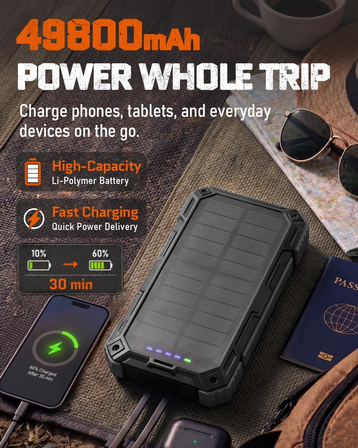 Solar Charger Power Bank - 49800mAh QC3.0 Fast Charging Portable Charger | 5V/3.1A Wireless Solar Battery Charger Built-in 4 Cables with USB C & Flashlight, Power 6 Devices for iPhone/Android(Inky) - Image 3