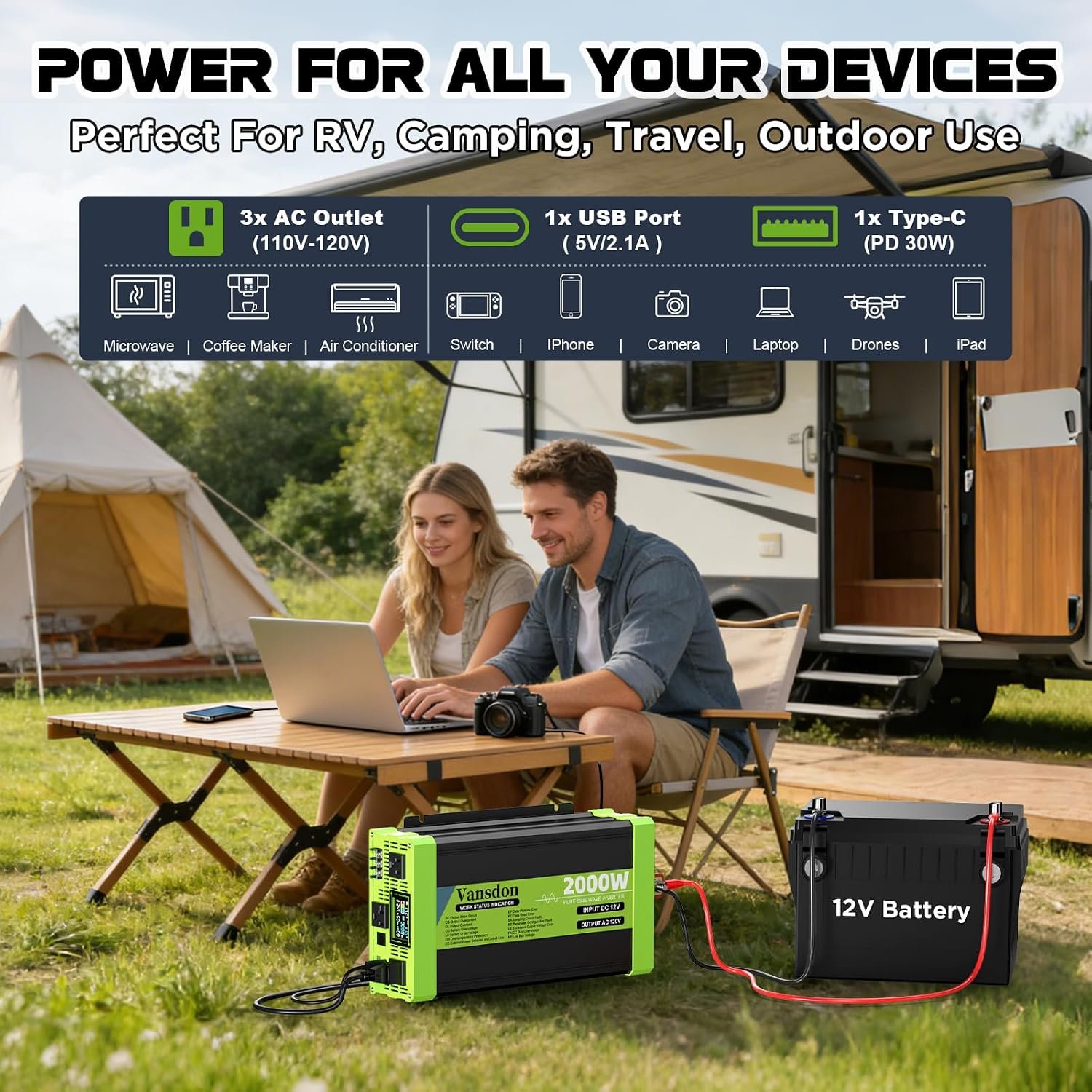 Vansdon 2000W Pure Sine Wave Inverter 12V DC to 120V AC Inverters for RV,Truck, Solar, Home, Off-Grid, Car Power Inverter with LCD Display, 3 AC Outlet, 30W USB-C, USB, Remote Control, Surge 4000W - Image 5