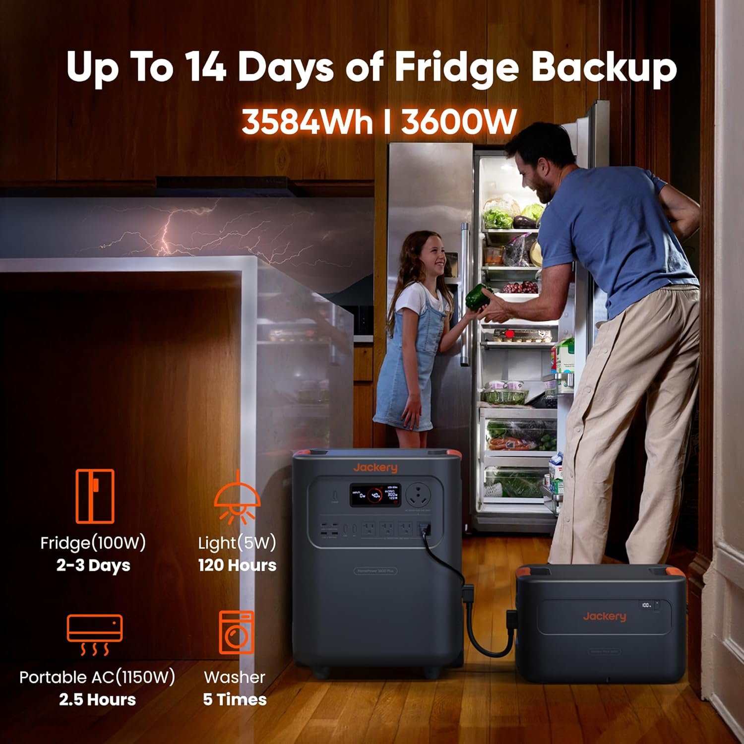 Jackery HomePower 3600 Plus Portable Power Station, 3600W AC Output, 3584Wh LFP Solar Generator, Expandable up to 21kWh, Essential Home Backup for Home Use, Emergencies, RV (Solar Panel Optional) - Image 2