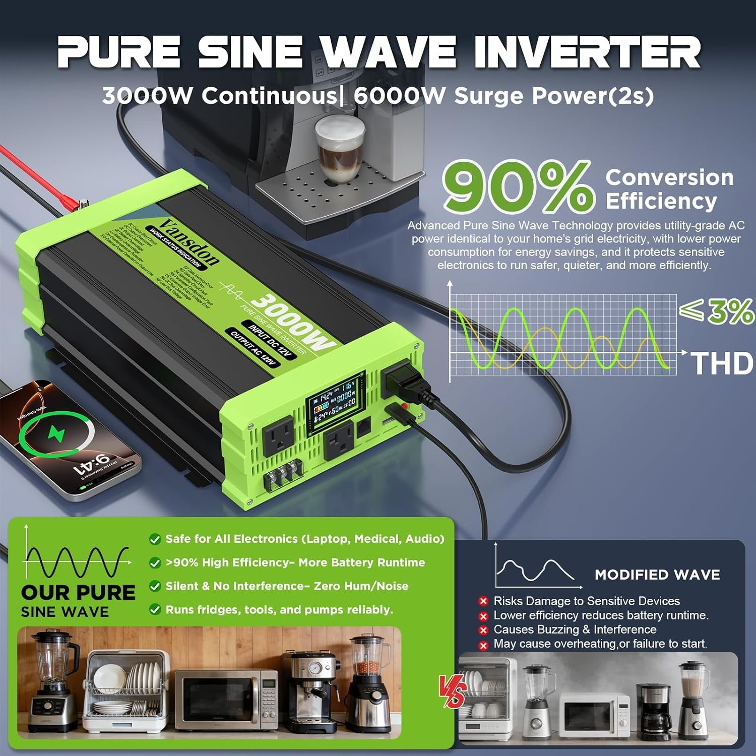 Vansdon 3000W Pure Sine Wave Inverter 12V DC to 120V AC Power Inverters for RV,Truck, Solar, Home, Off-Grid, Car with LCD Display, 3 AC Outlet, 30W USB-C, 5V 2.1A USB,Remote Control, Surge 6000W - Image 3