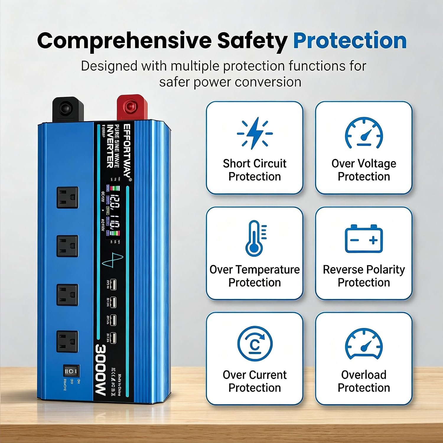 3000w Pure sine Wave Inverter DC 12V to AC 110V/120V Converter, 6000w (Peak) with LCD Display, Wireless/Wired Remote Control, 4AC outlets and 4USB.Ideal for Camping, RV Travel, Off-Grid Solar Systems - Image 7
