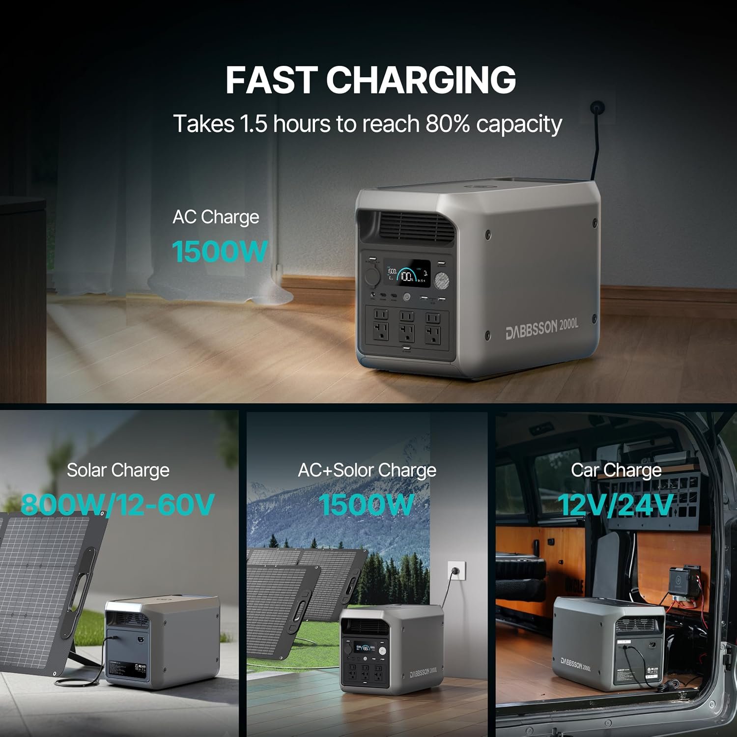 DABBSSON Portable Power Station 2000L, 2048Wh Semi-Solid LiFePO4 Battery, 2200W AC Output 6, 3300W Power Boost, 1 Hr Fast Charge, Solar Generator for Home Backup, Camping & RVs (Solar Panel Optional) - Image 4