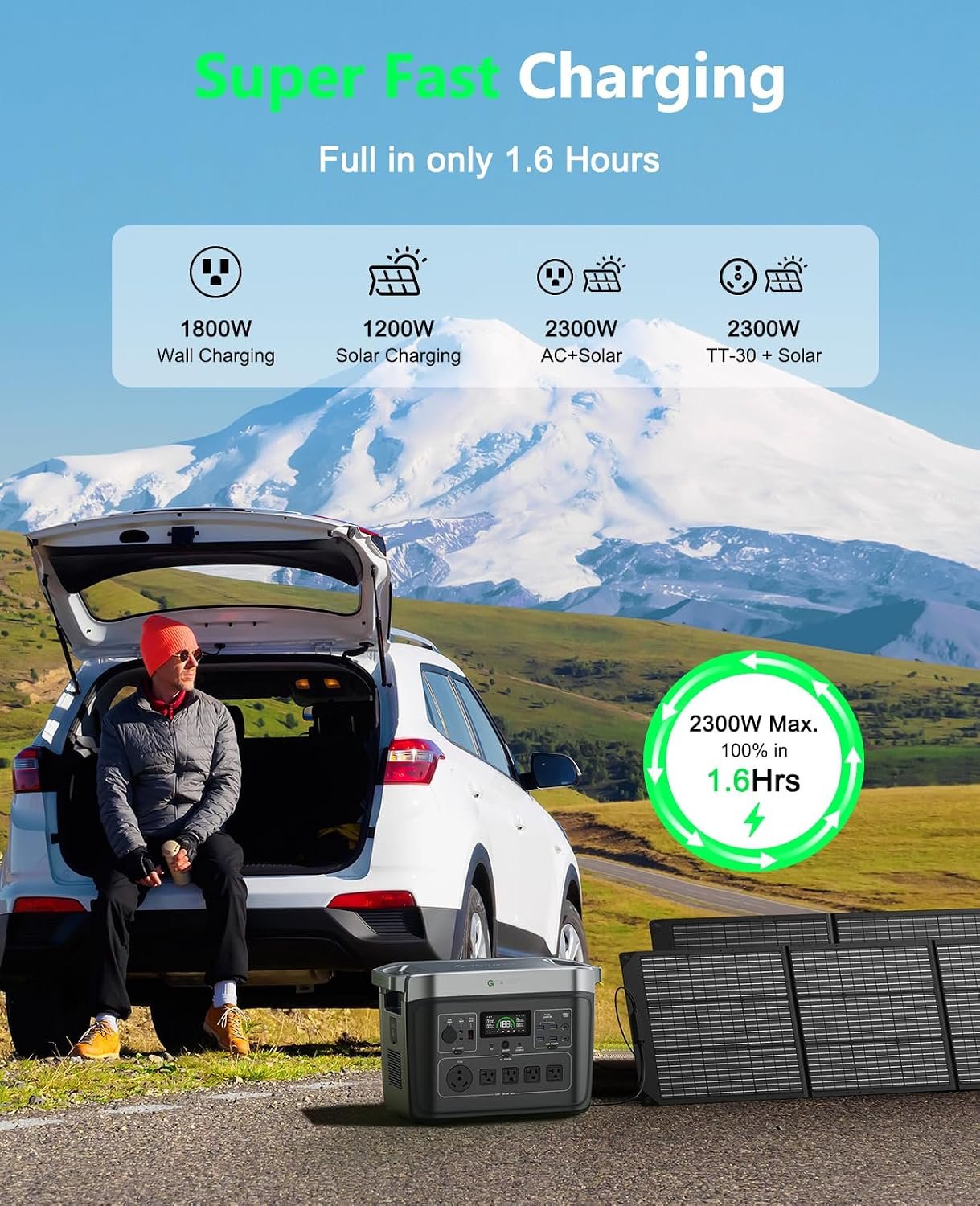 GROWATT INFINITY 2000 Pro Portable Power Station, 2048Wh Solar Generator - Image 3