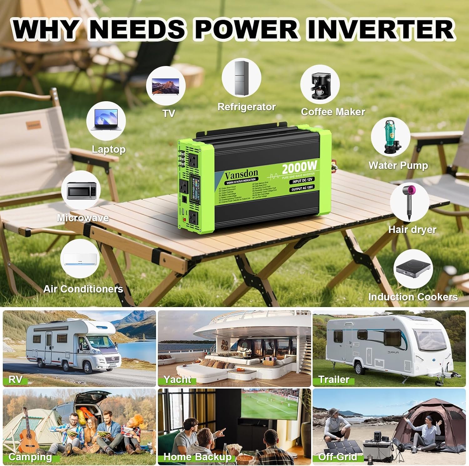 Vansdon 2000W Pure Sine Wave Inverter 12V DC to 120V AC Inverters for RV,Truck, Solar, Home, Off-Grid, Car Power Inverter with LCD Display, 3 AC Outlet, 30W USB-C, USB, Remote Control, Surge 4000W - Image 2
