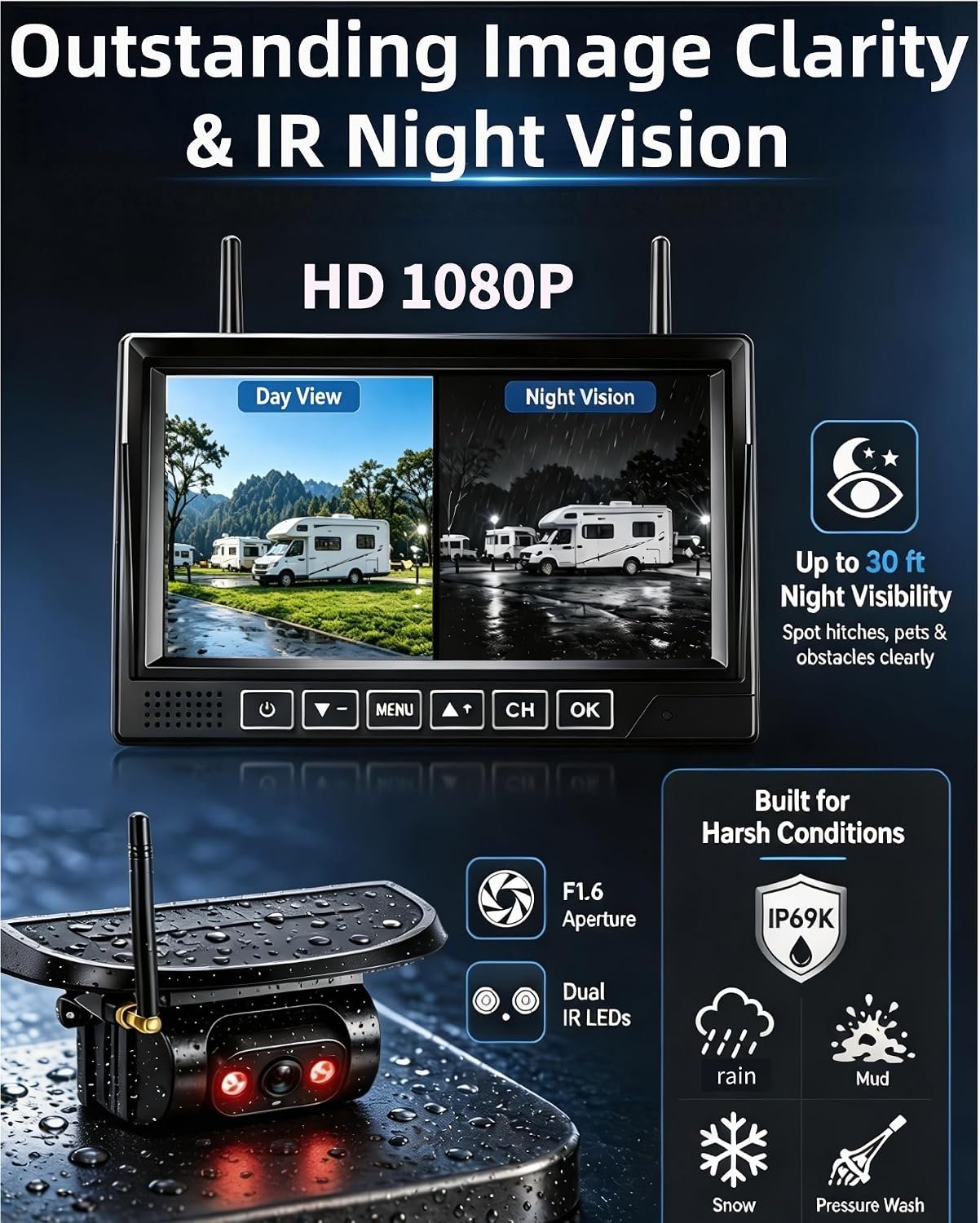 HD 1080P Dual Wireless Backup Camera: 15200mAh Battery Up to 3-Day Trip | 1-Second Magnetic Easy Install Solar RV Backup Camera with 7.2-inch Split-Screen DVR Monitor for RV Camping & Travel Trailers - Image 4