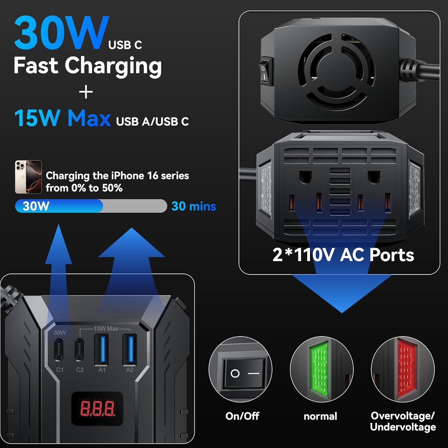 400W Car Power Inverter for Vehicles DC 12V to AC 110V Inverter | PD 30W 15W USB C Ports, 15W USB A/C Ports, Dual AC Outlets, Car Plug Adapter Outlet Converter for Laptop/Road Trip/Camping - Image 3