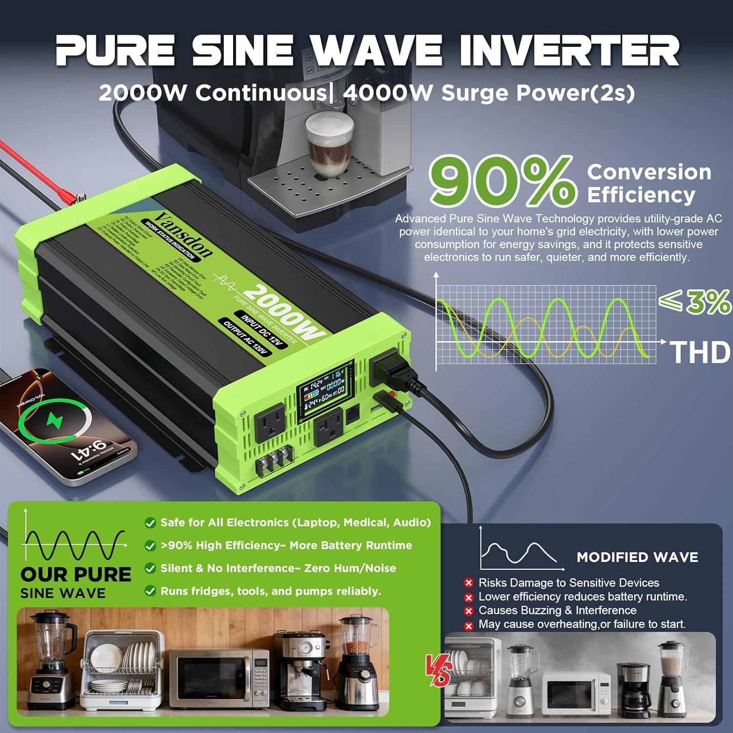 Vansdon 2000W Pure Sine Wave Inverter 12V DC to 120V AC Inverters for RV,Truck, Solar, Home, Off-Grid, Car Power Inverter with LCD Display, 3 AC Outlet, 30W USB-C, USB, Remote Control, Surge 4000W - Image 3