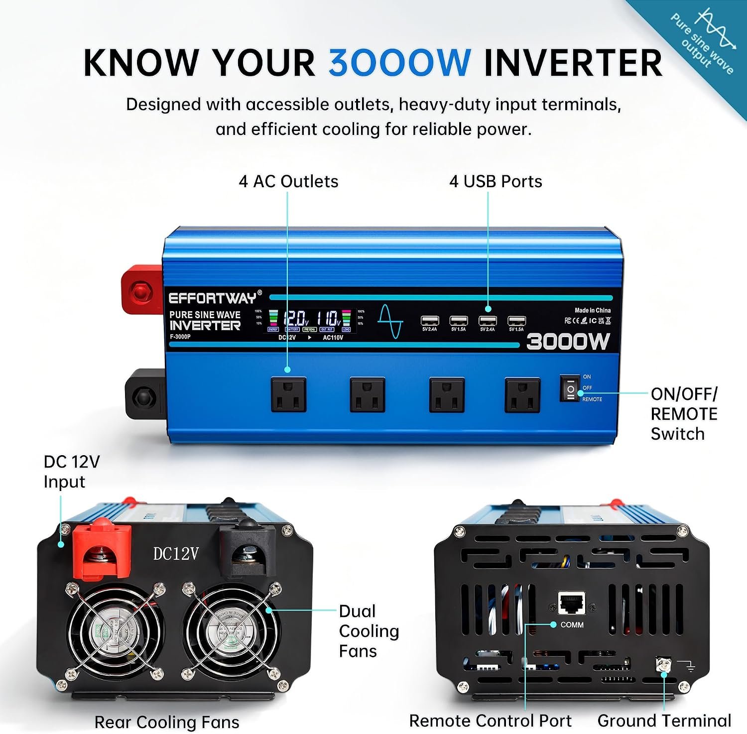 3000w Pure sine Wave Inverter DC 12V to AC 110V/120V Converter, 6000w (Peak) with LCD Display, Wireless/Wired Remote Control, 4AC outlets and 4USB.Ideal for Camping, RV Travel, Off-Grid Solar Systems - Image 3